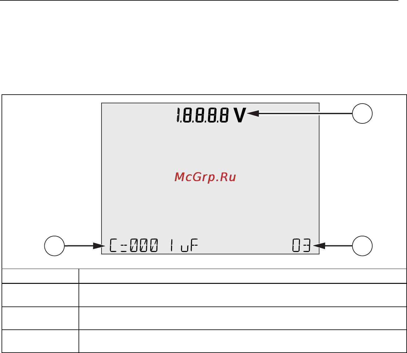 Fluke 1550C [30/38] Загрузка результатов тестирования