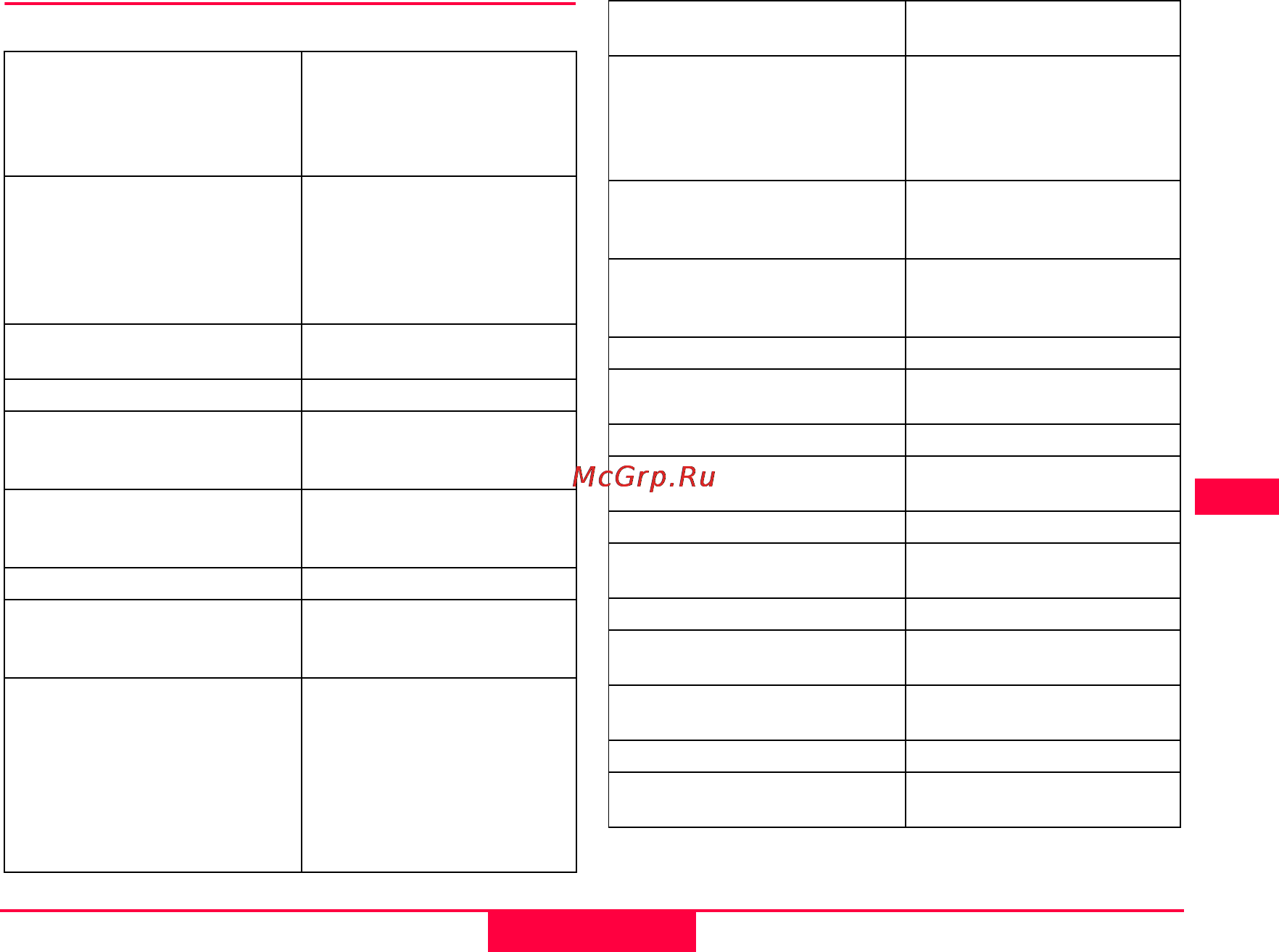 Leica DISTO D3a BT 300016 [23/27] Технические характеристики