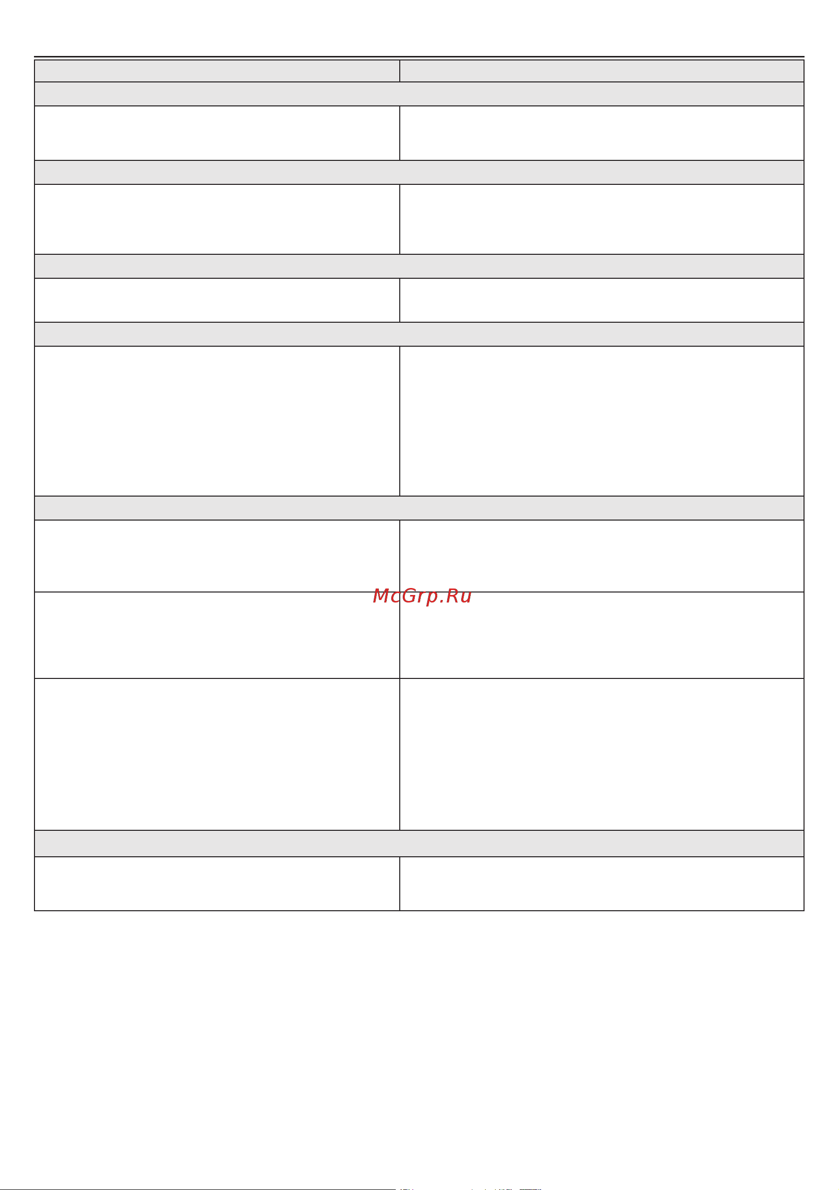Beko WMB 71231 PTLC [12/13] Рекомендации по устранению неисправностей