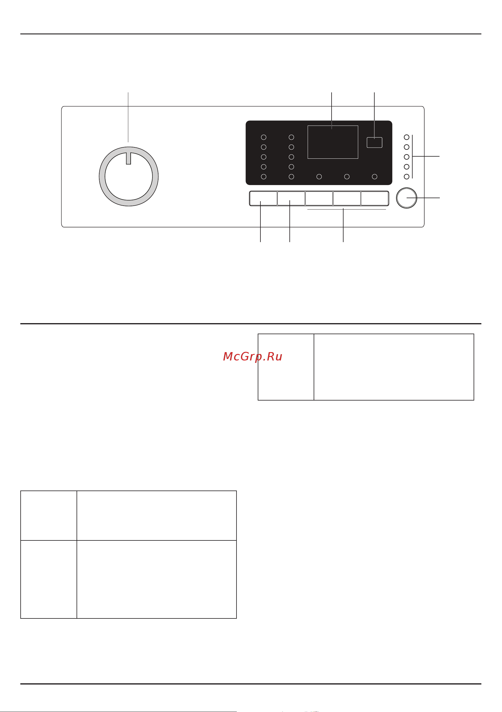 Beko WMB 71231 PTLC [5/13] Выбор программы и эксплуатация машины