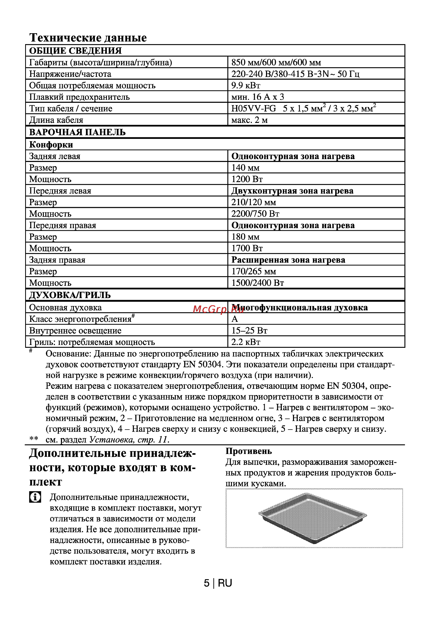 Beko CSM 67300 GW [6/30] Технические данные