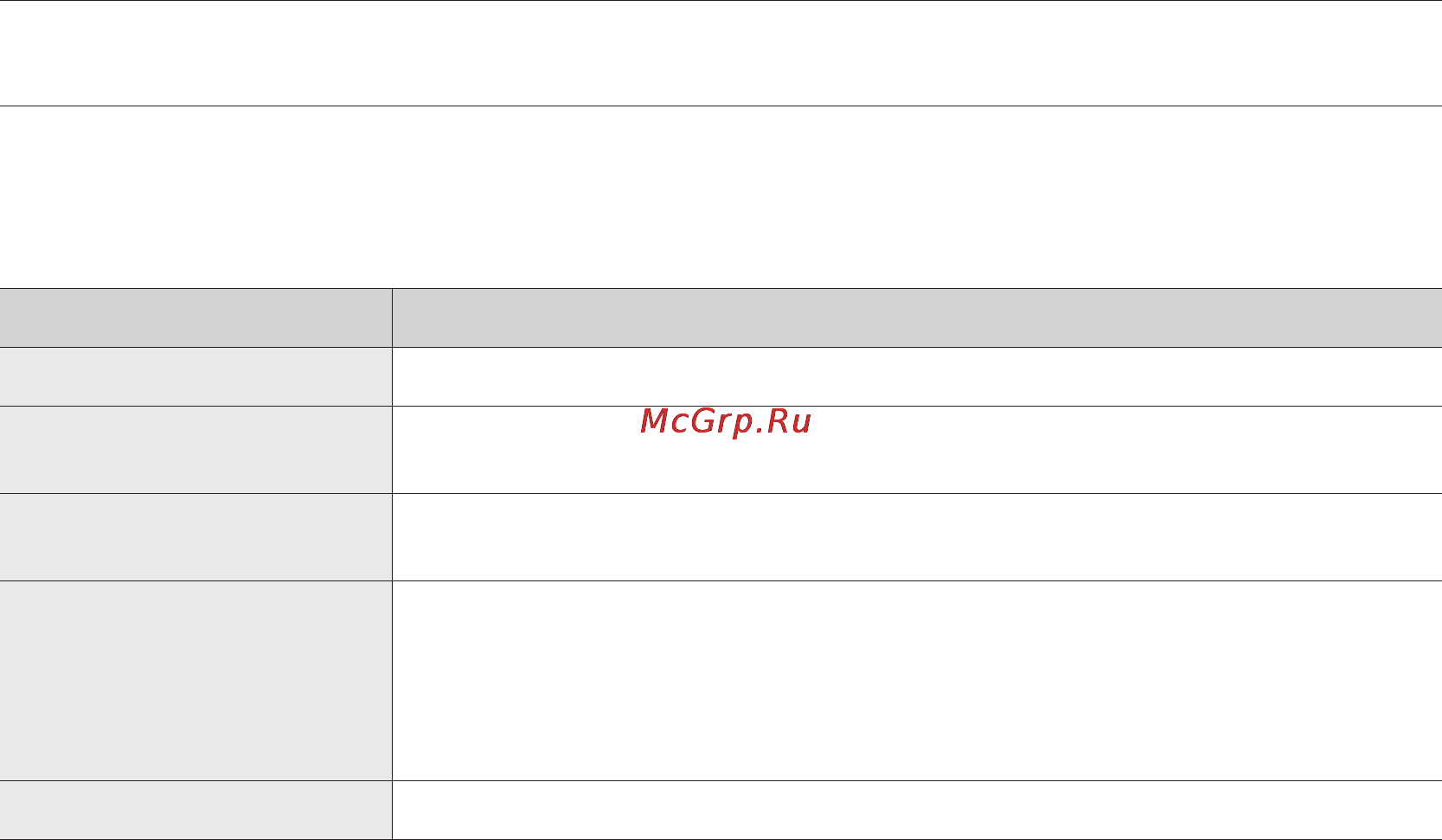 Samsung WF8590NMW9 [30/36] Поиск и устранение неисправностей и информационные коды