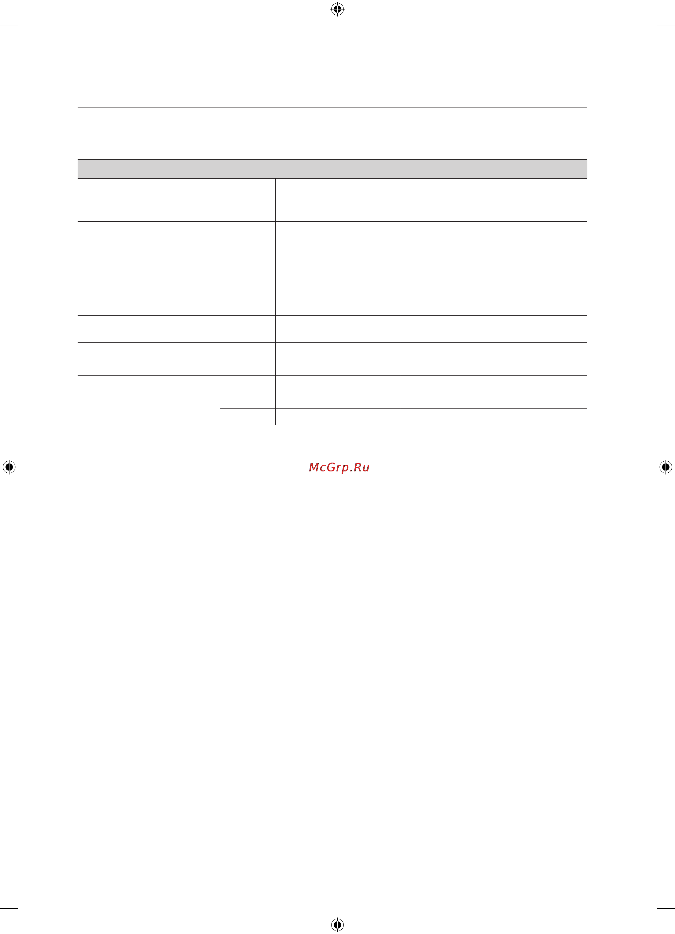 Samsung WFE509NZW [38/120] Приложение
