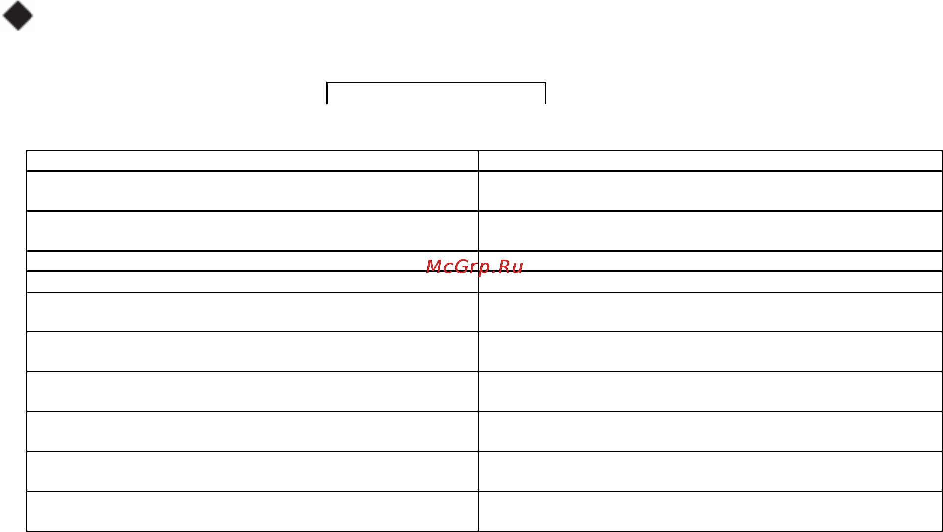 Beko BPAK 070/BPAK 071 [24/28] Проверка после установки и работа в режиме испытания
