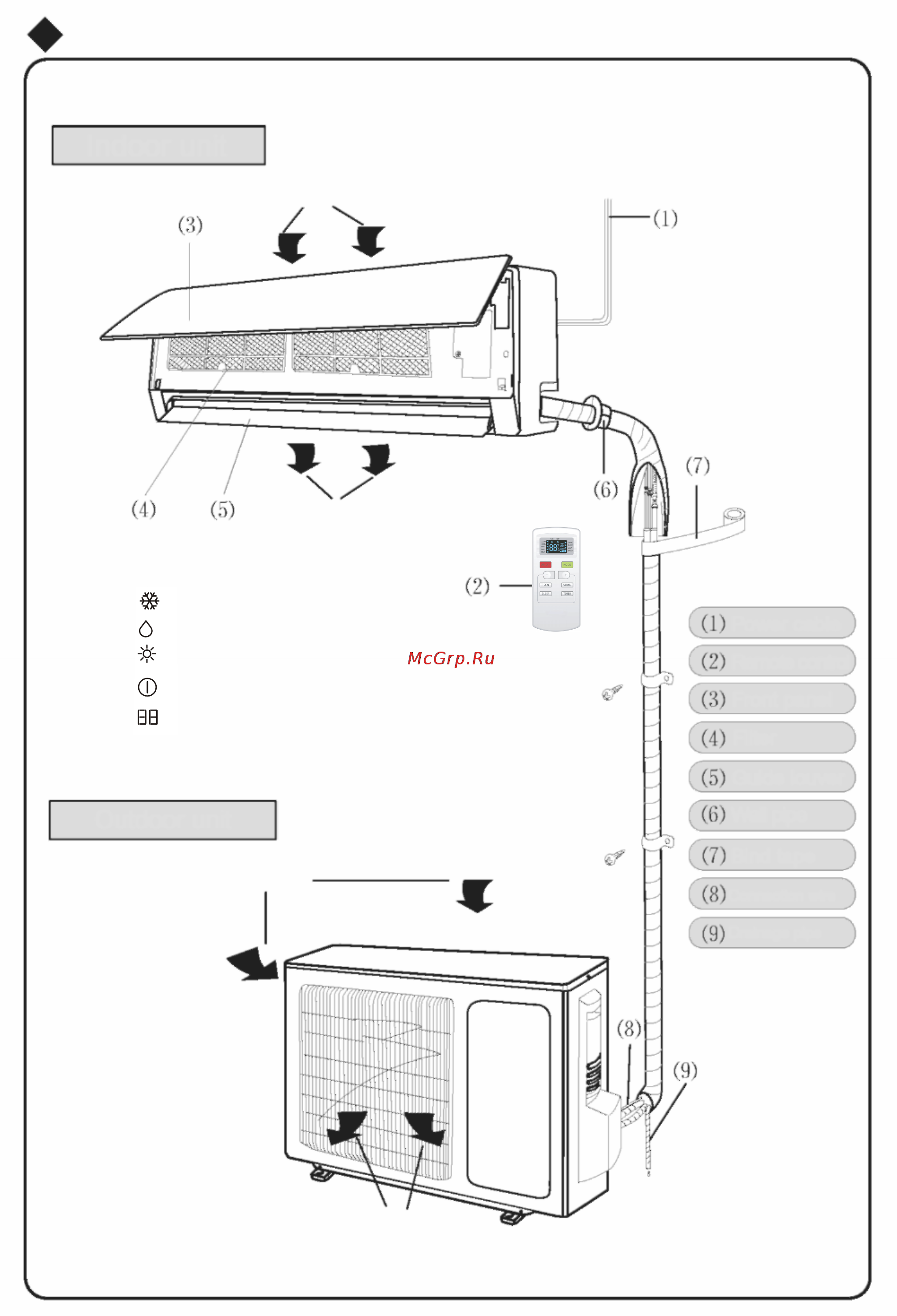 Beko BPAK 070/BPAK 071 [8/28] Наружный блок