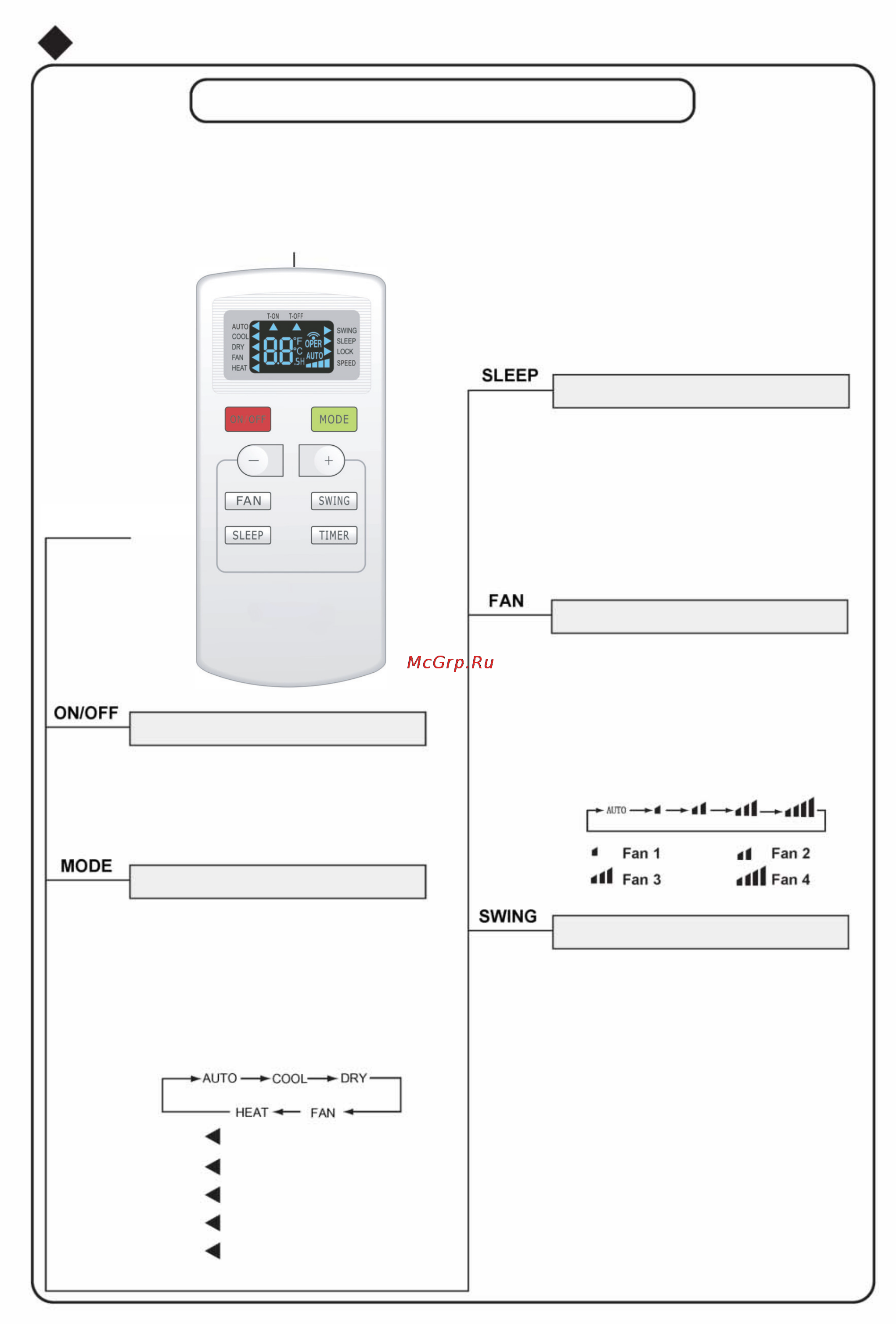 Beko BPAK 070/BPAK 071 [9/28] Эксплуатация пульта дистанционного управления