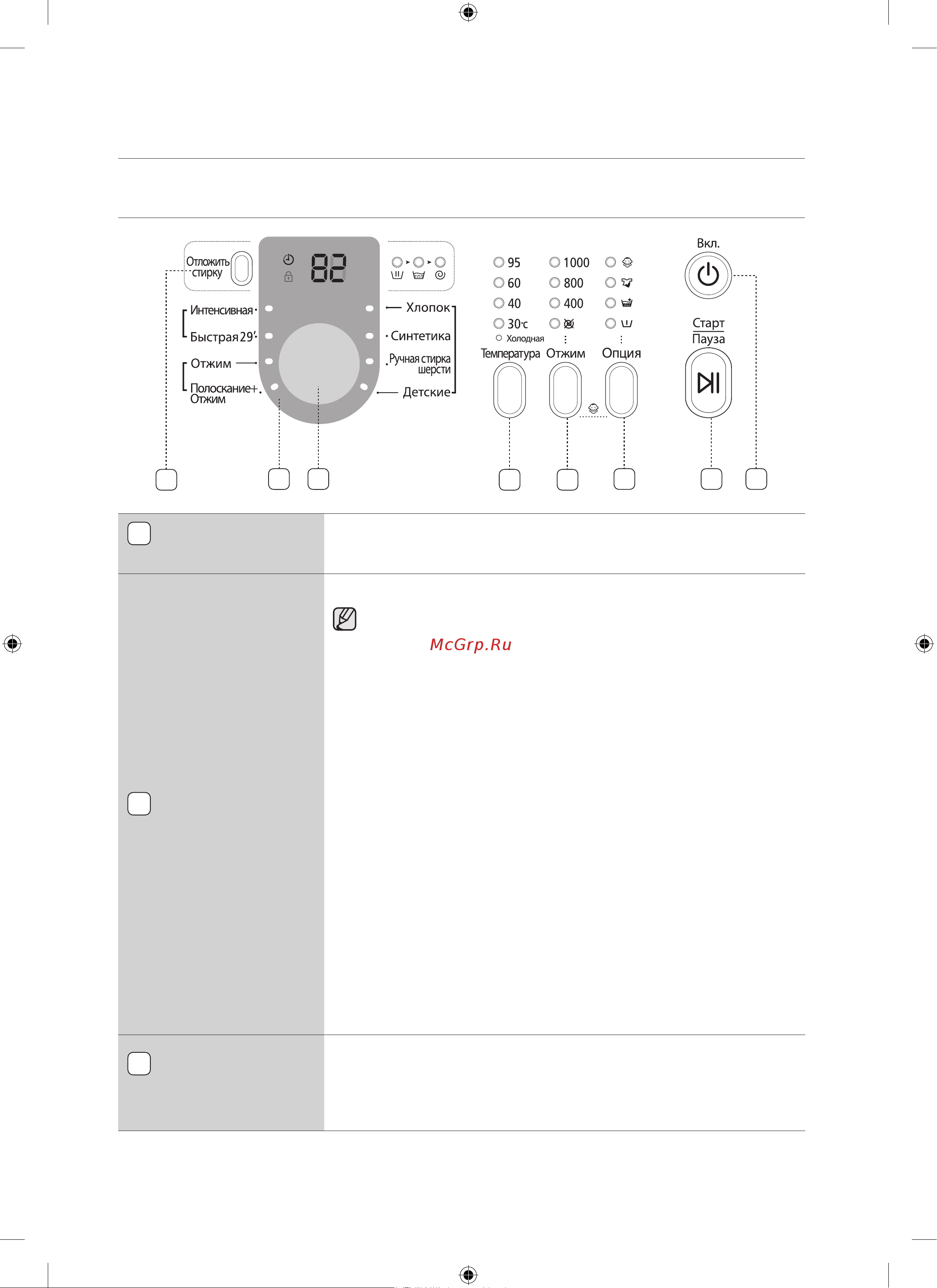 Samsung WF8500NHW [54/72] Прання білизни