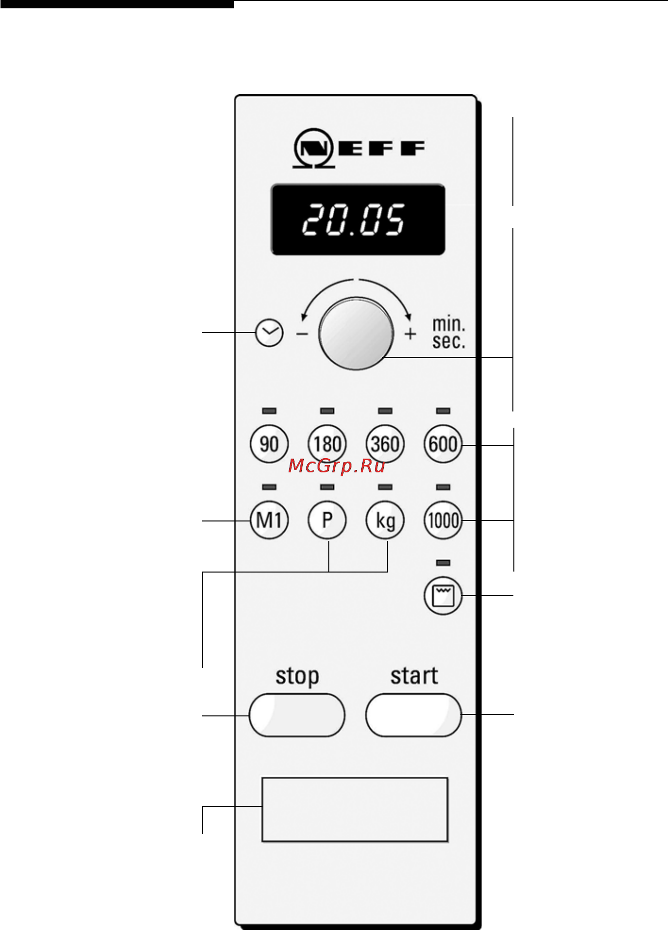 Neff H5950N0 [12/47] Панель управления