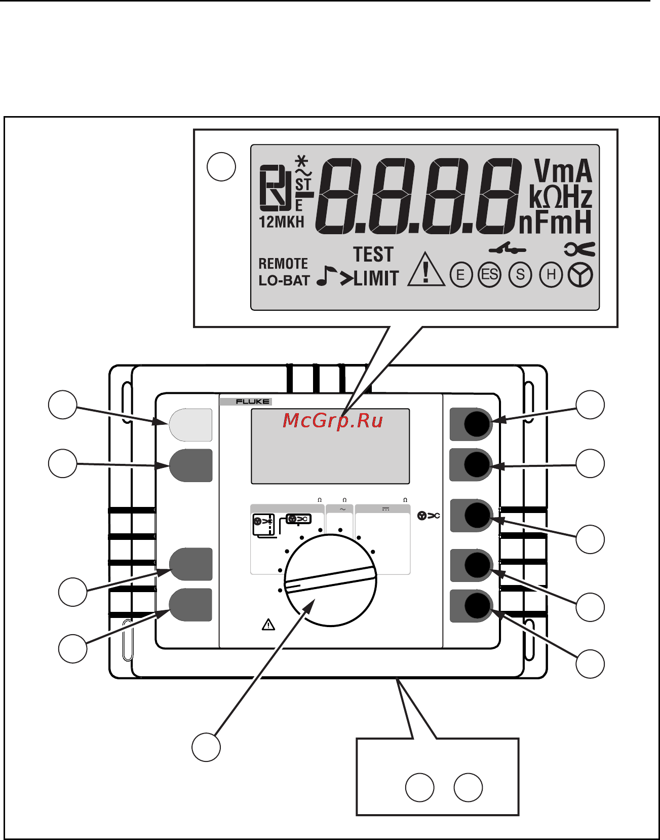Fluke 1625 [29/90] Edw006 eps