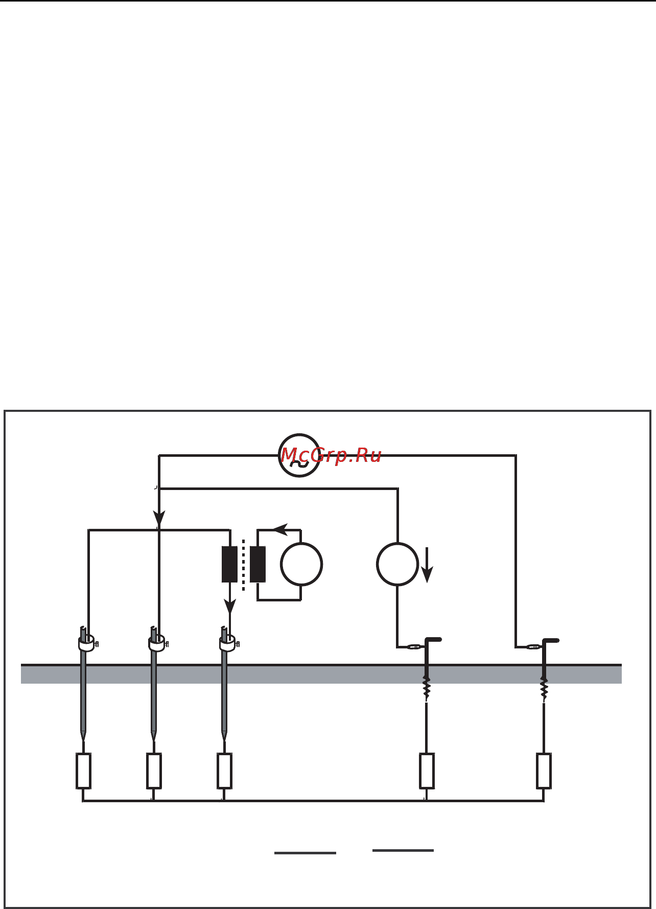 Fluke 1625 [44/90] Measurement of single earth electrode resistances in mesh operated earthing systems using selective clamp method