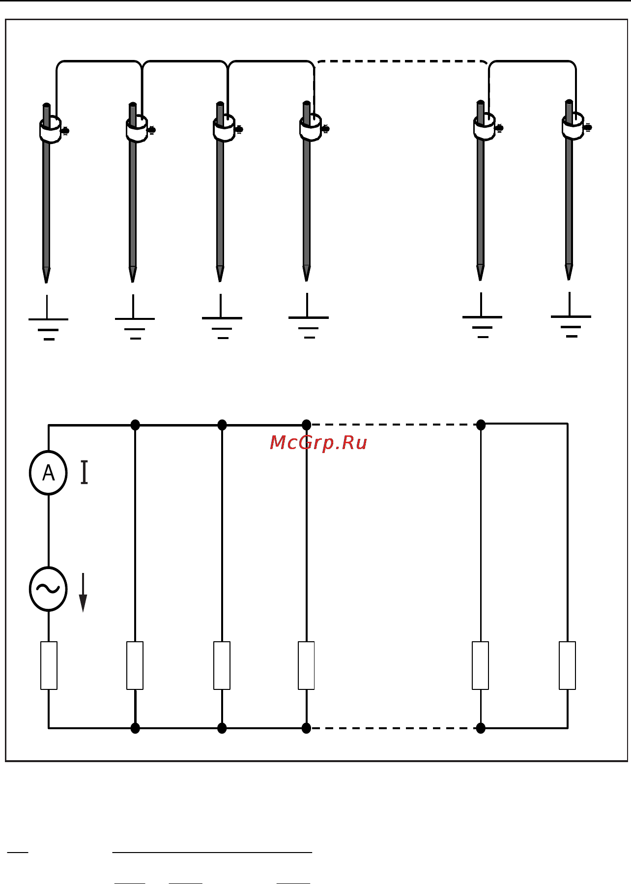 Fluke 1625 [74/90] R r r r