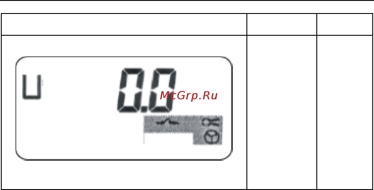 Fluke 1625 Инструкция по эксплуатации онлайн [81/90] 4469