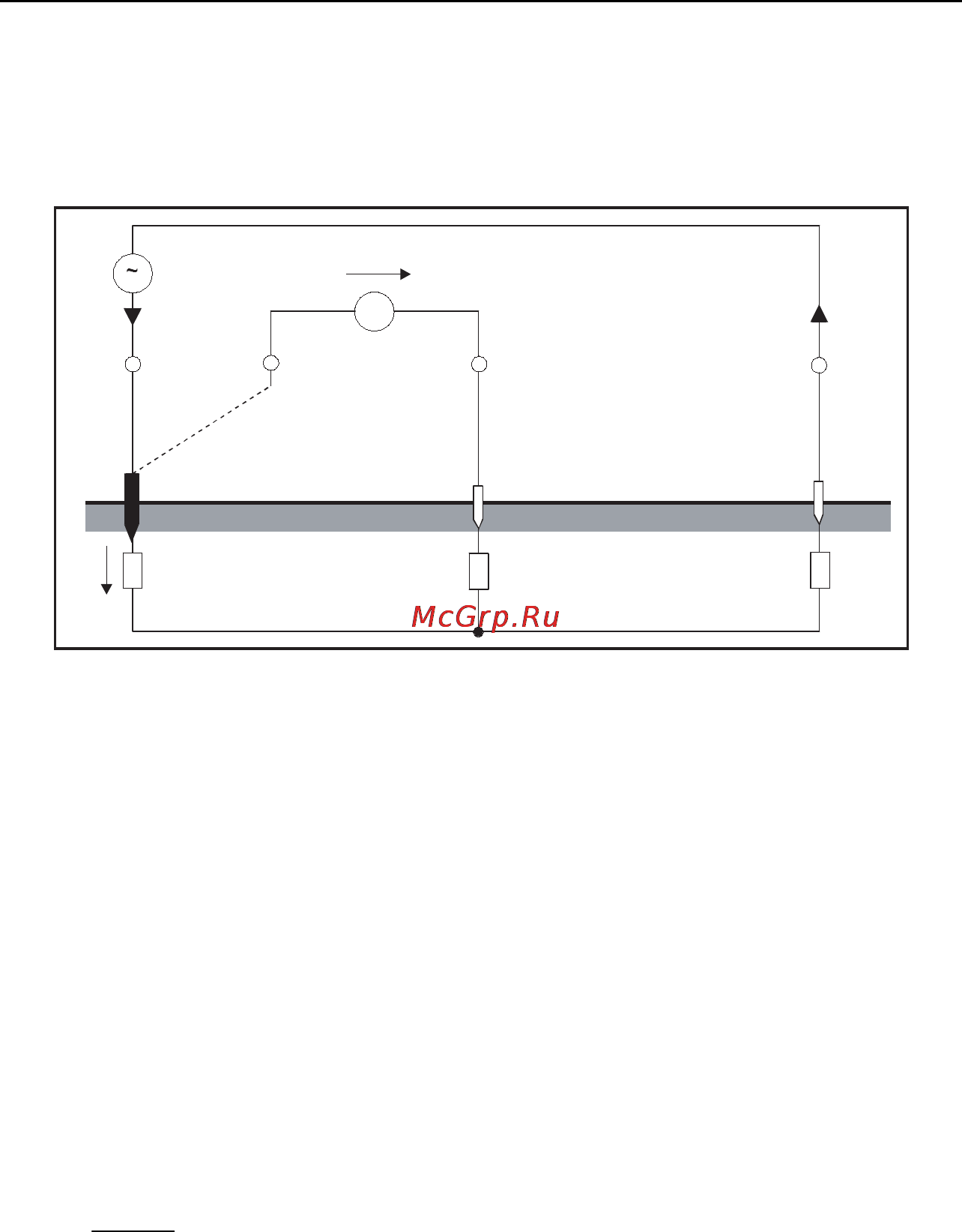 Fluke 1625 [86/90] Measuring method