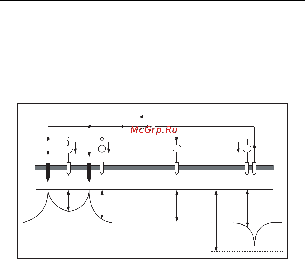 Fluke 1625 [88/90] The influence of potential gradient areas on earth resis tance measurement
