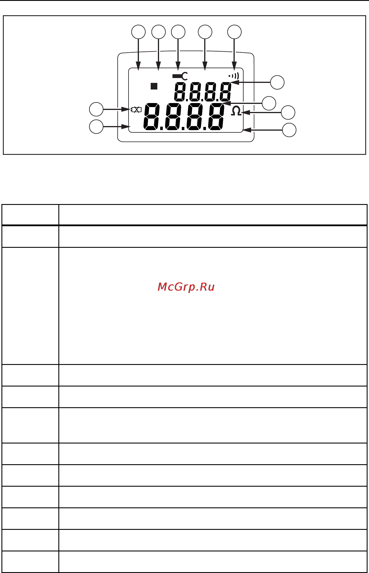 Fluke 1630 [11/22] Xw warning