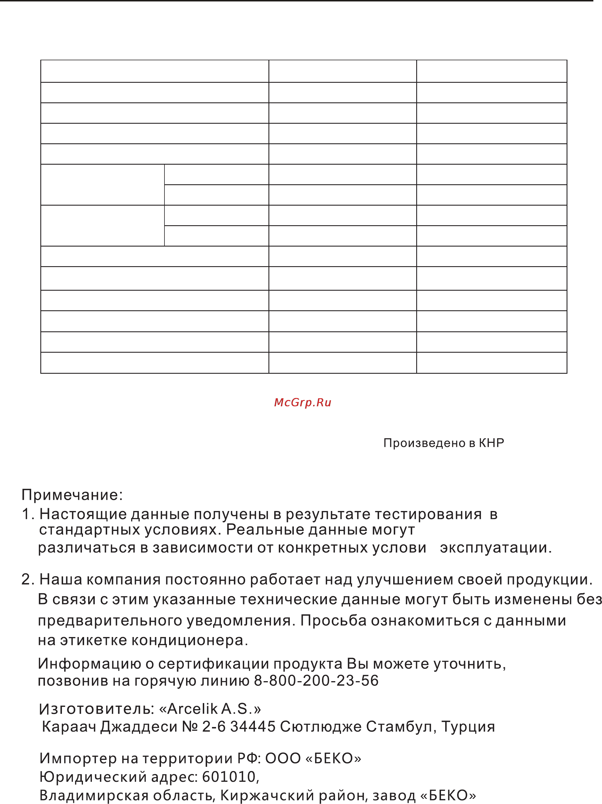 Beko BKK-12 C [2/16] Технические характеристики
