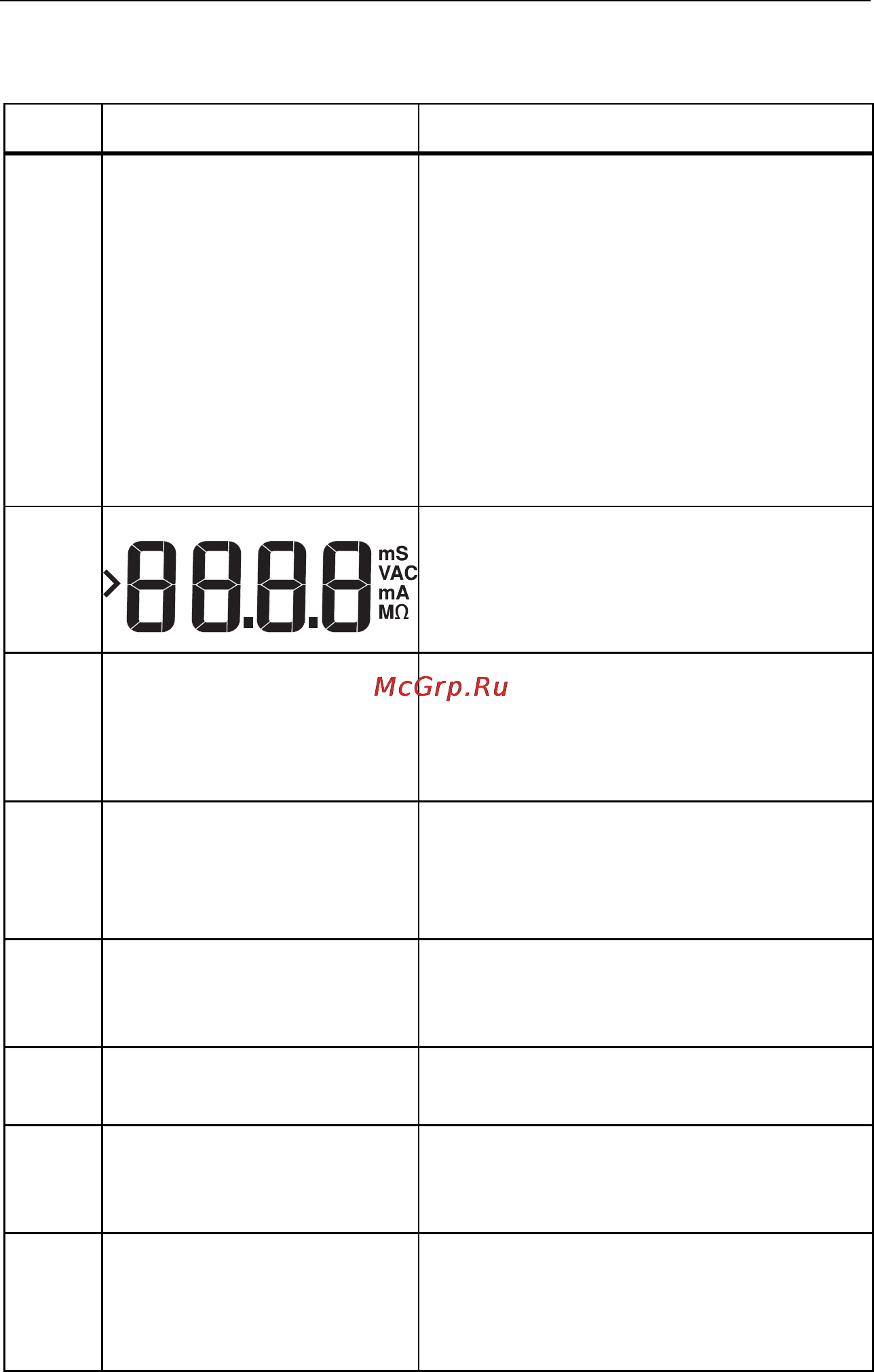 Fluke 1650B Инструкция по эксплуатации онлайн [17/62] 4485