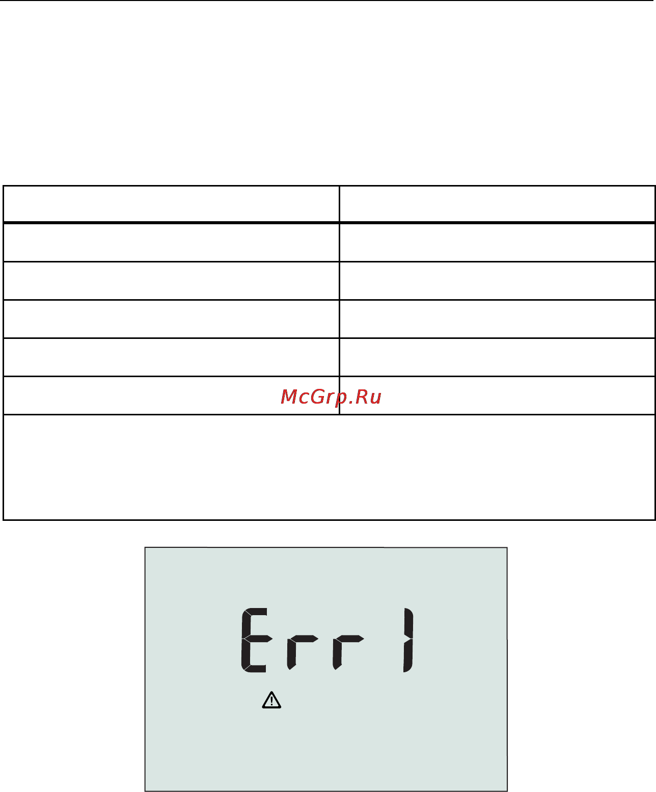 Fluke 1650B [21/62] Error codes