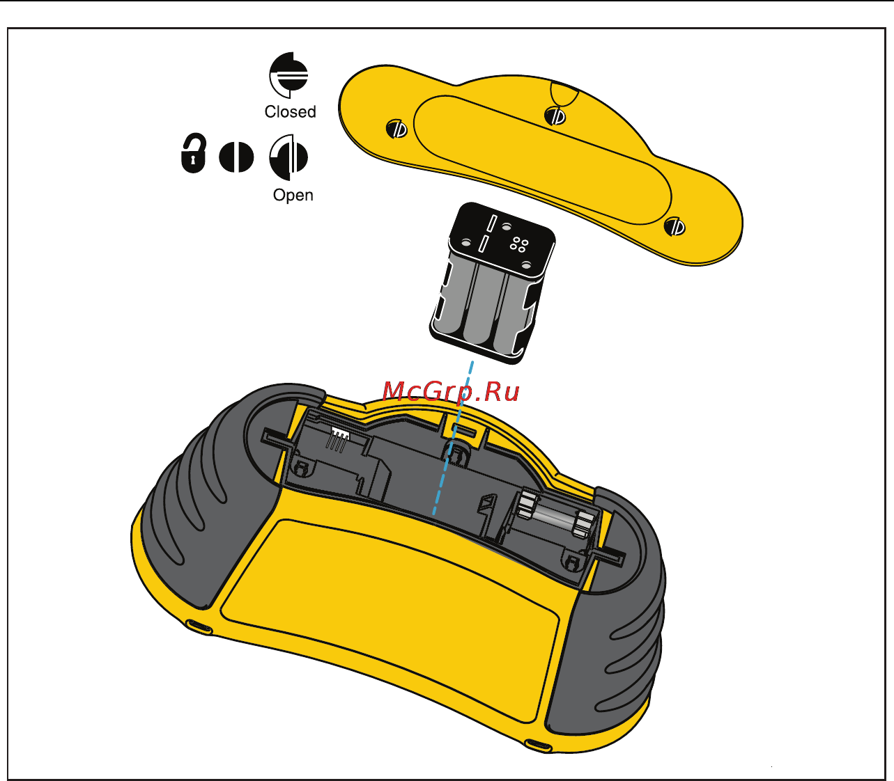 Fluke 1650B [44/62] Testing the fuse