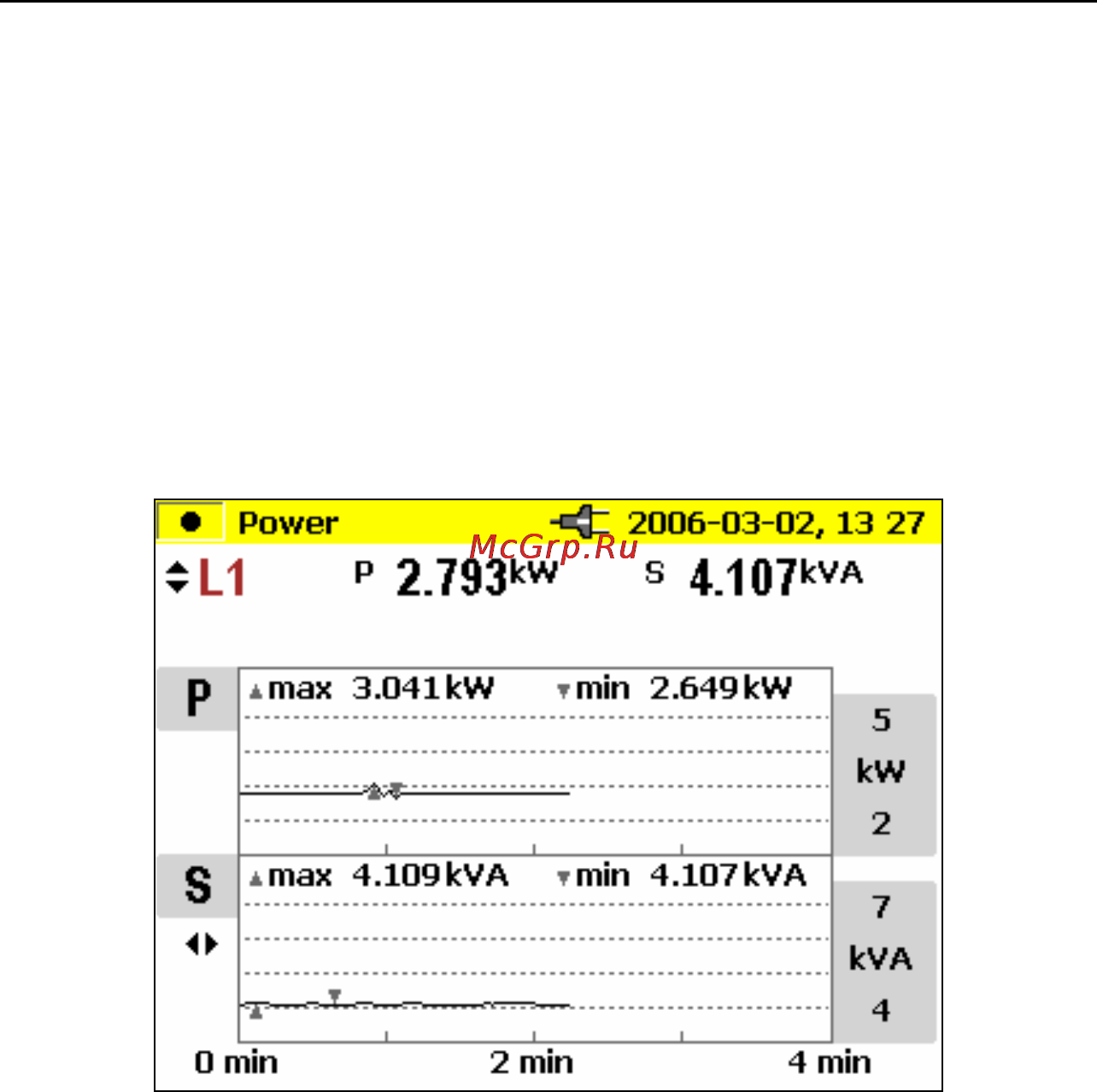 Fluke 1735 Инструкция по эксплуатации онлайн [44/78] 4508