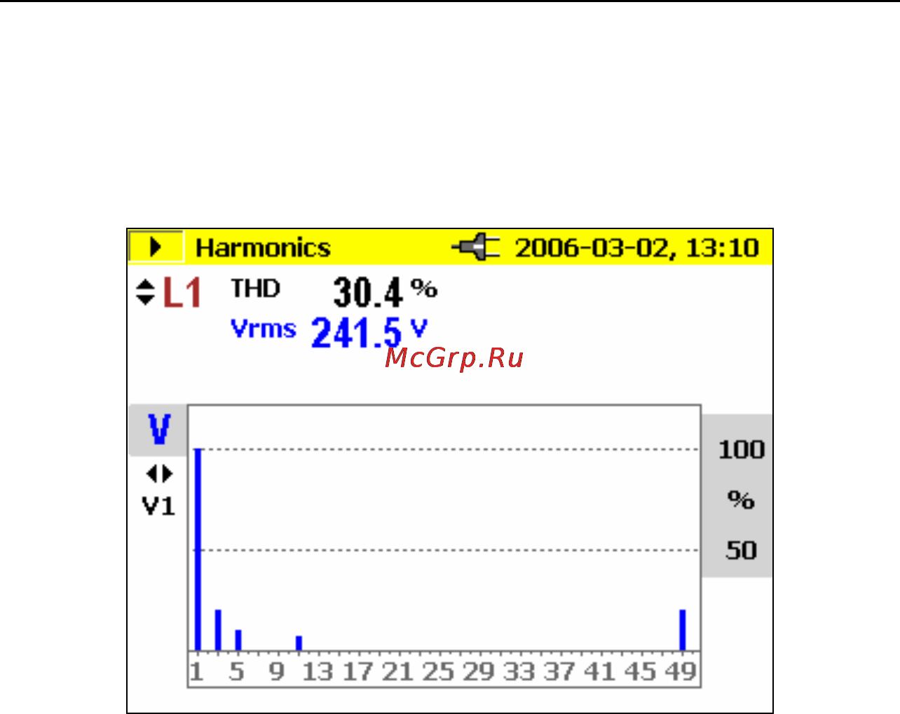 Fluke 1735 [48/78] Измерение
