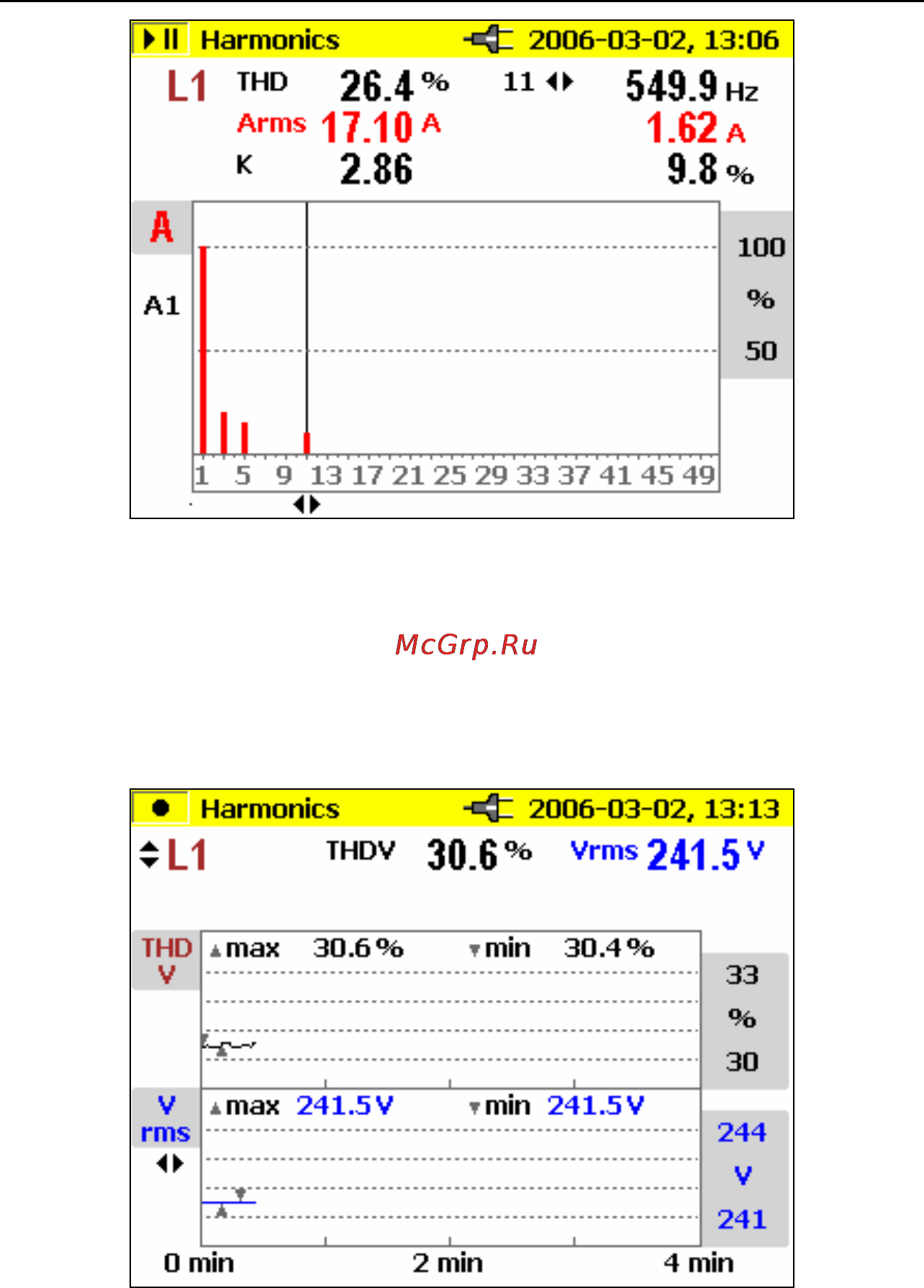 Fluke 1735 [49/78] Функция регистрации