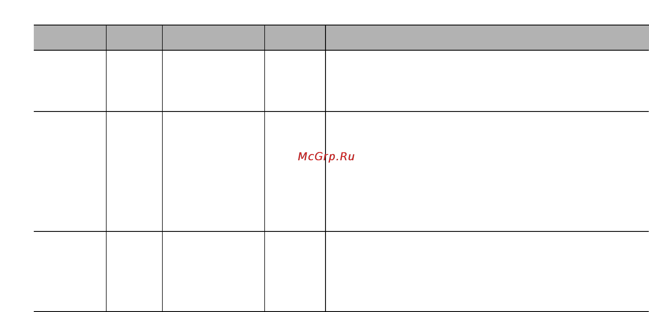 LG MS-2642W [13/24] Блюдо