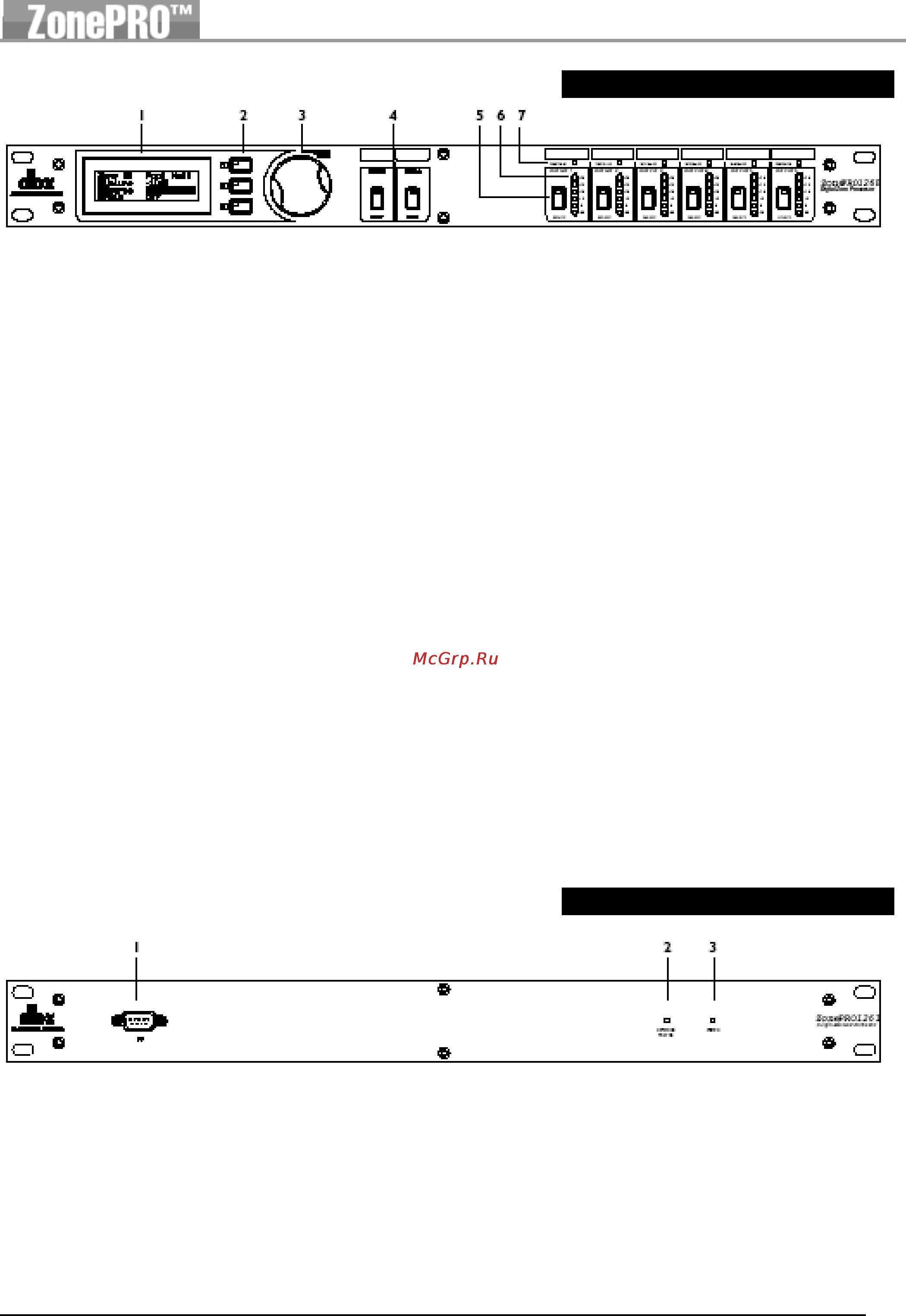 DBX ZONEPRO 1261 [11/72] Лицевая панель 1260