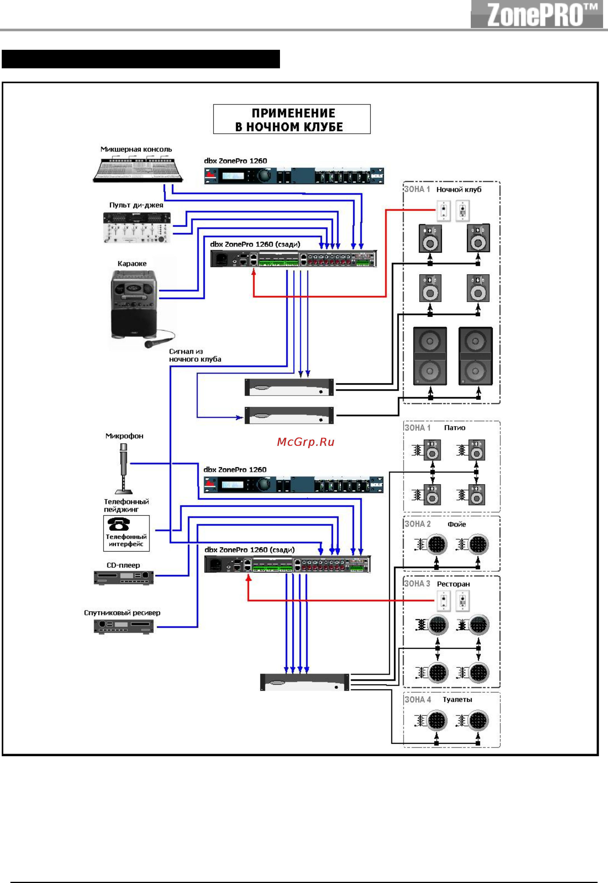DBX ZONEPRO 1261 [48/72] Раздел 5