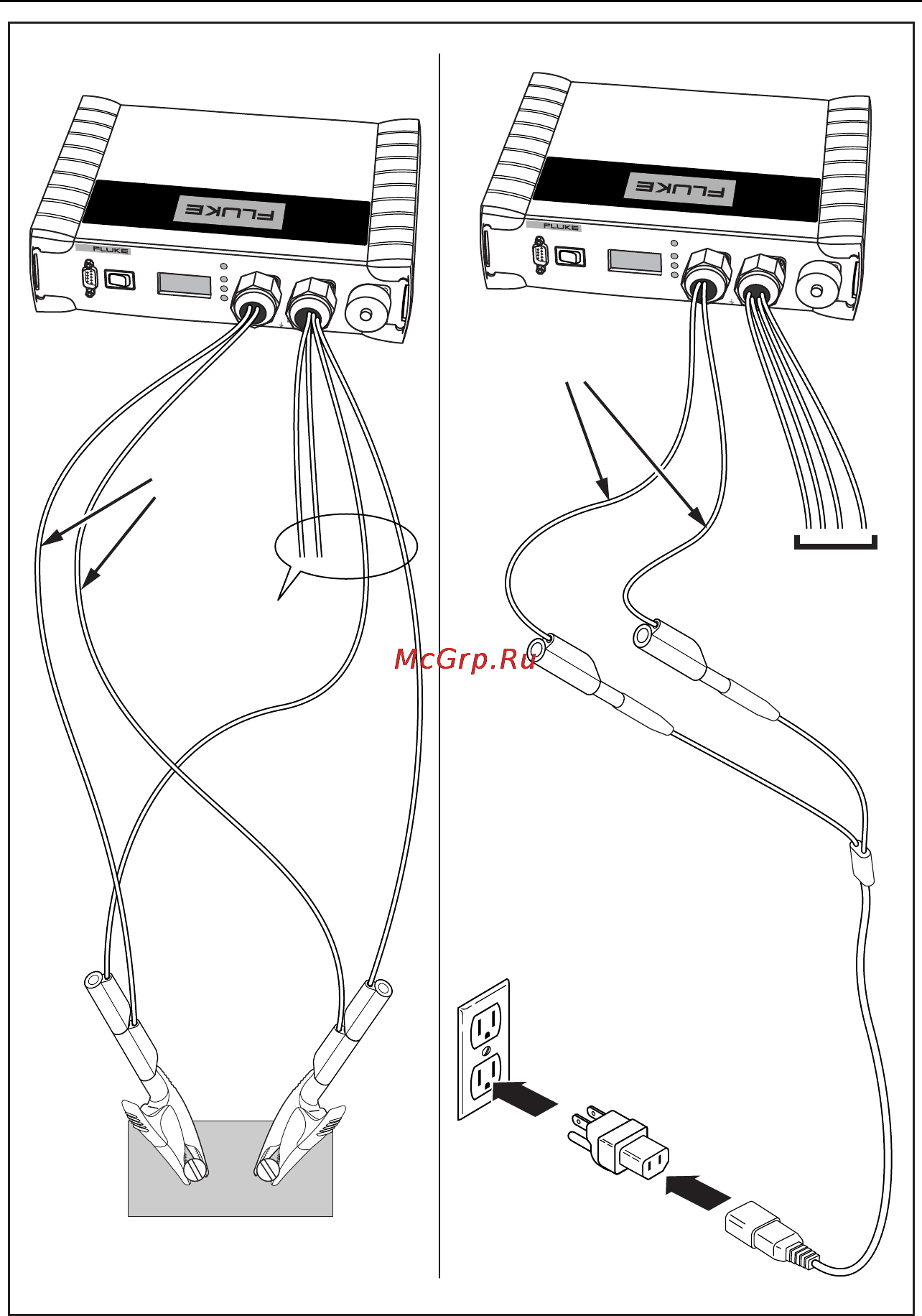 Fluke 1745 [28/72] Start stop