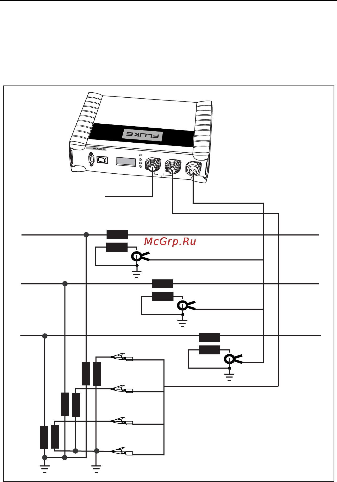 Fluke 1745 [36/72] Connections for medium voltage networks