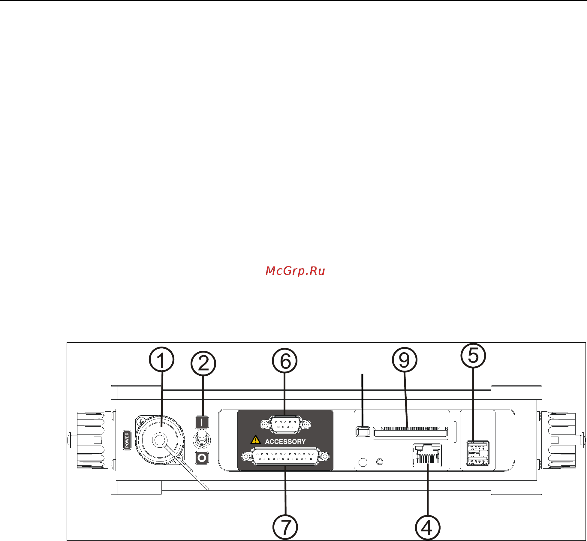 Fluke 1760 [18/110] Input voltage œ measuring inputs