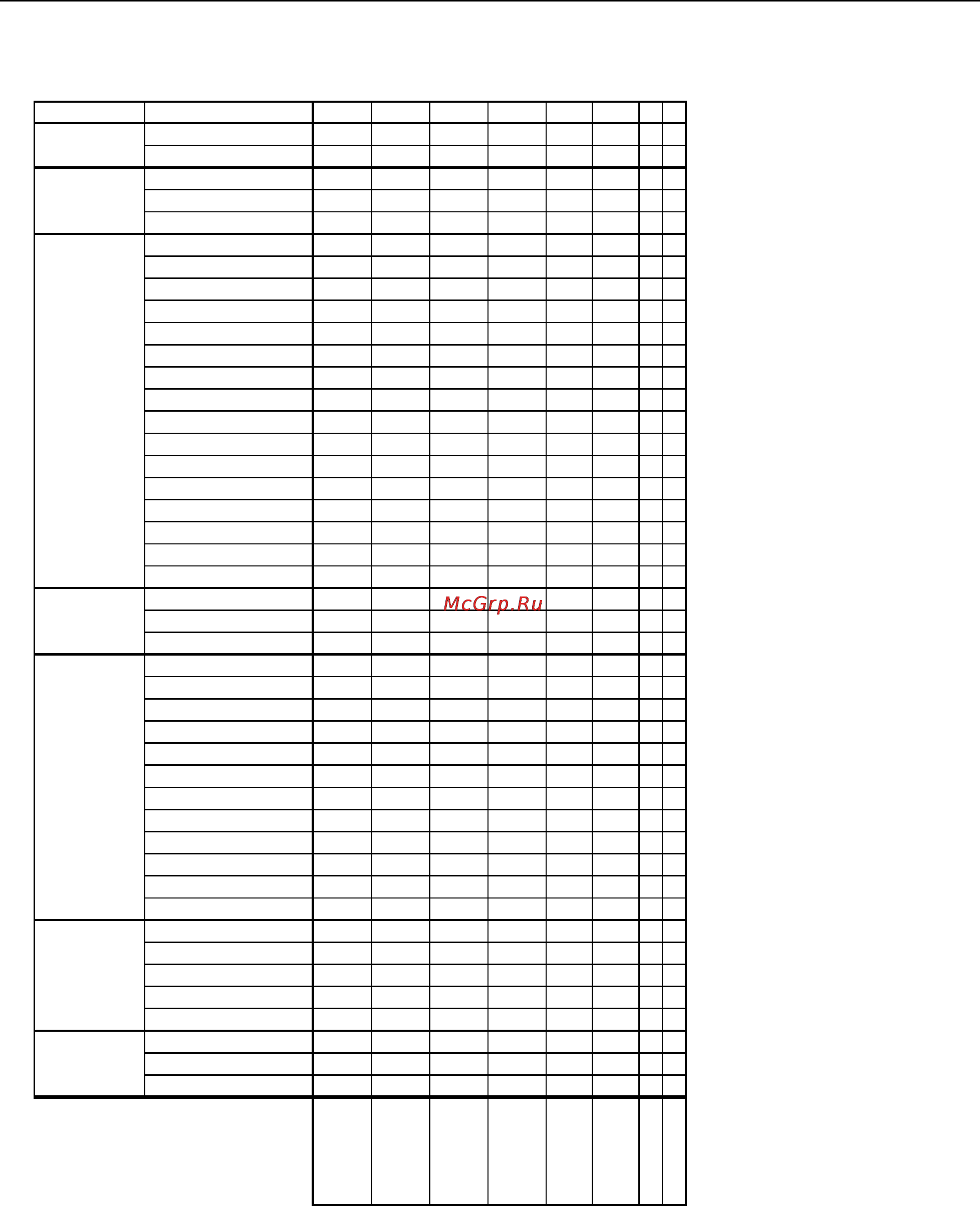 Fluke 1760 [65/110] Operation methods of measurement formula