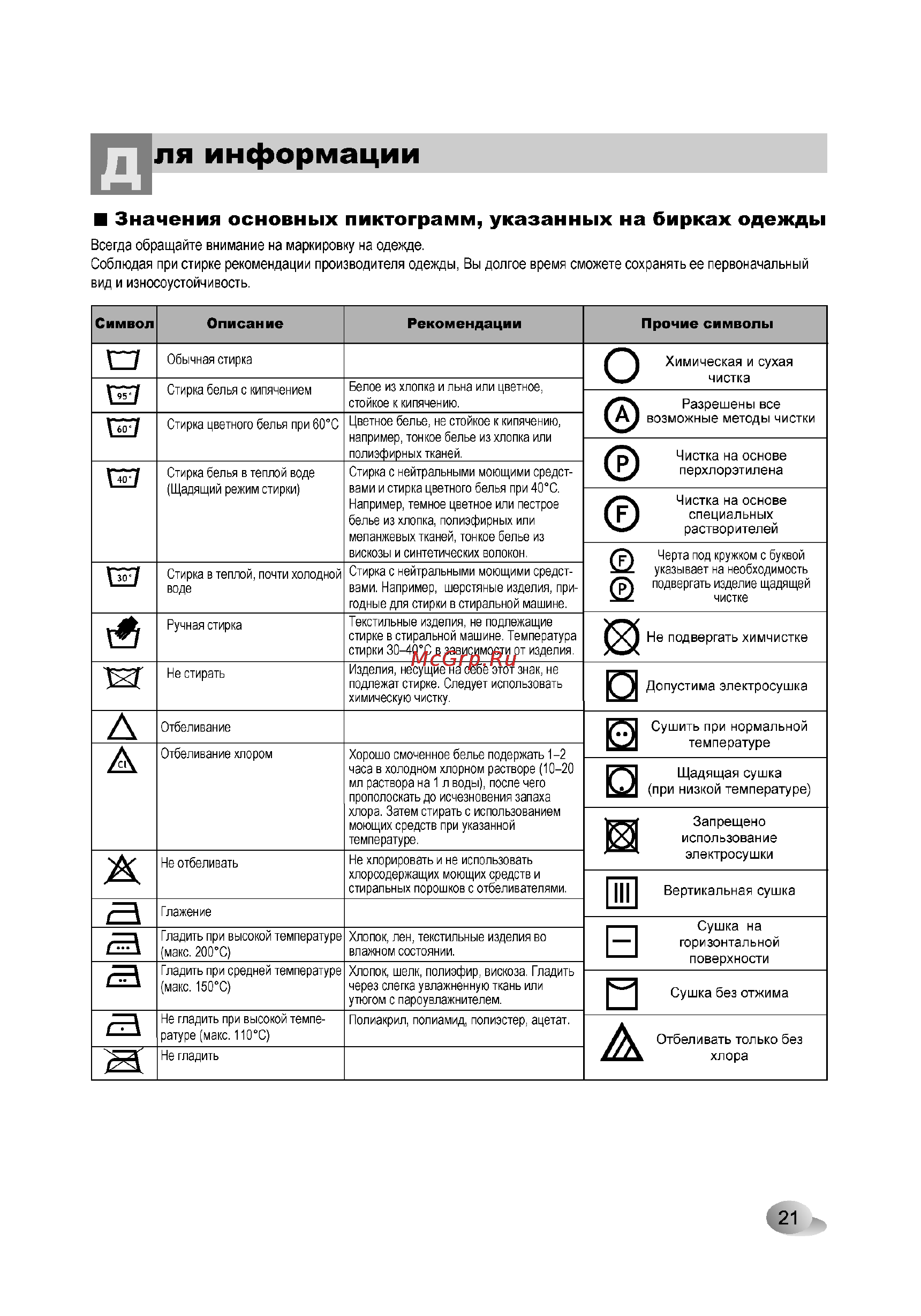 LG F1280NDS5 [21/28] Ля информации