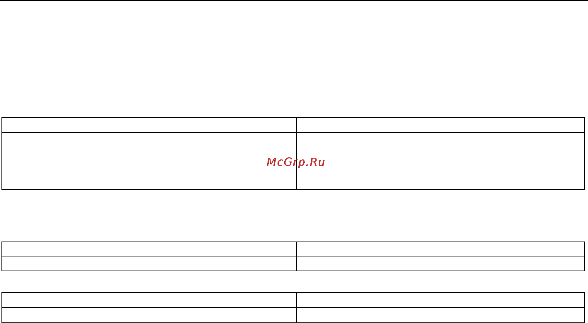 Fluke 190 [139/159] Electromagnetic immunity