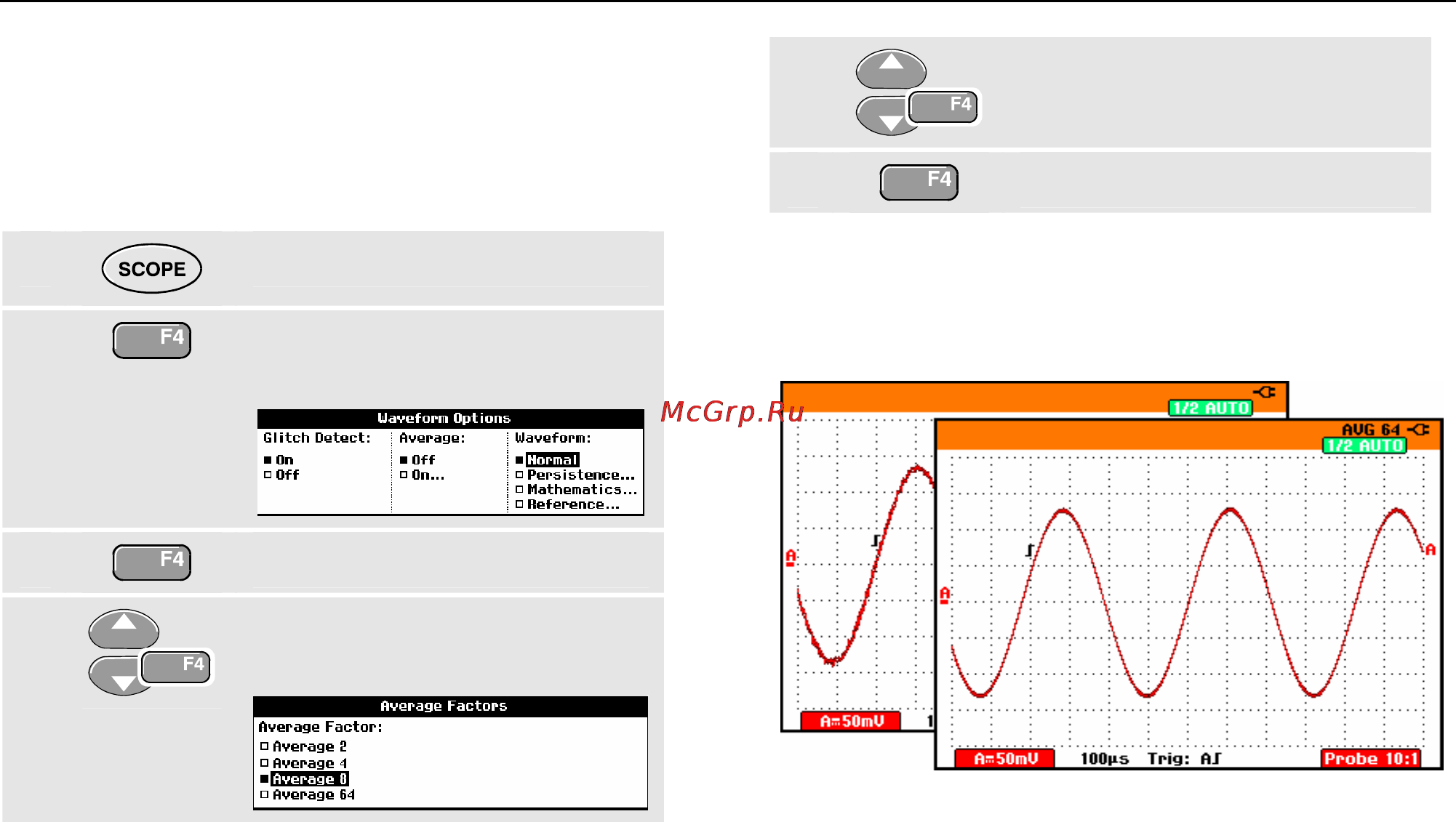 Fluke 190 [25/159] Using average persistence and glitch capture