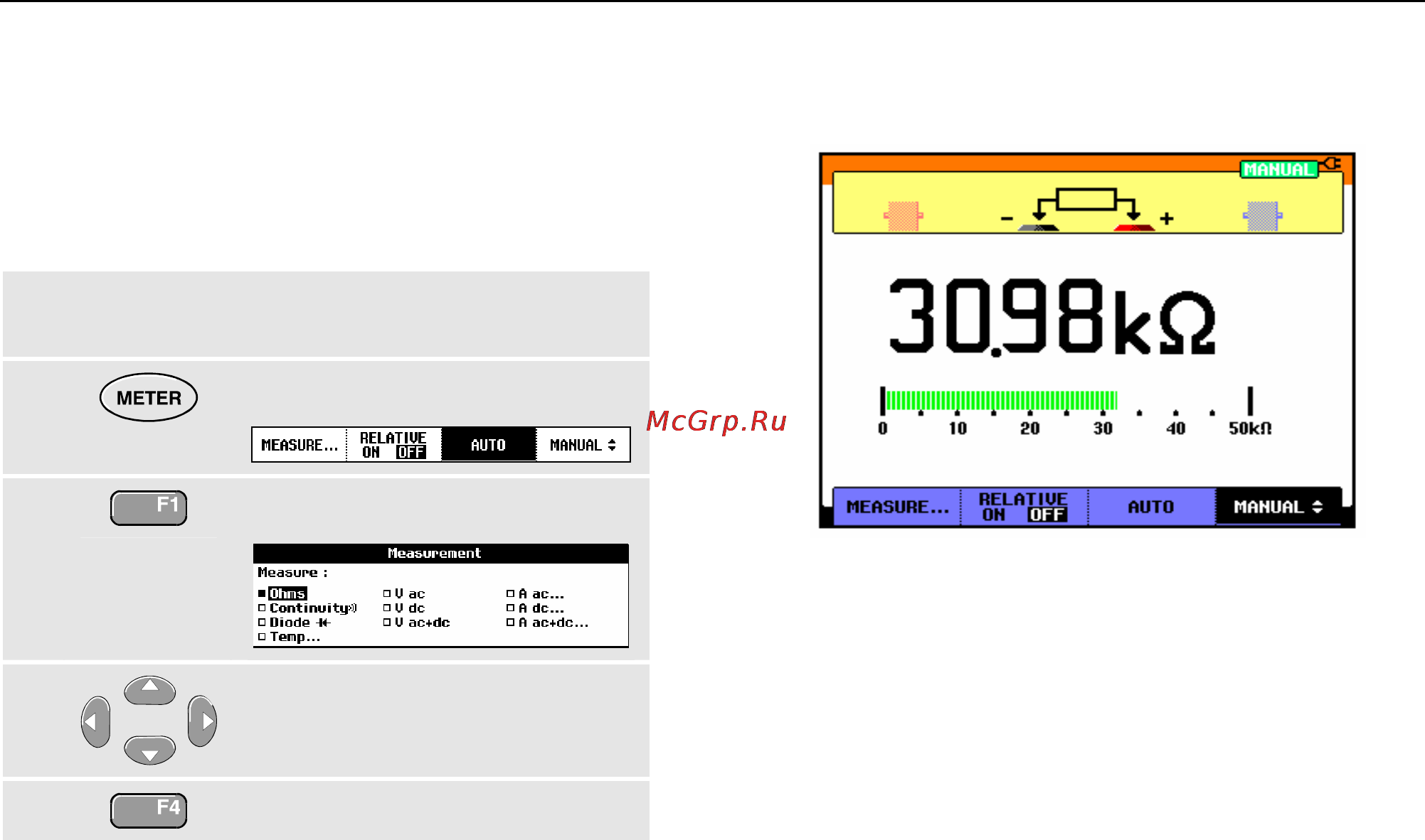 Fluke 190 [38/159] Making multimeter measurements