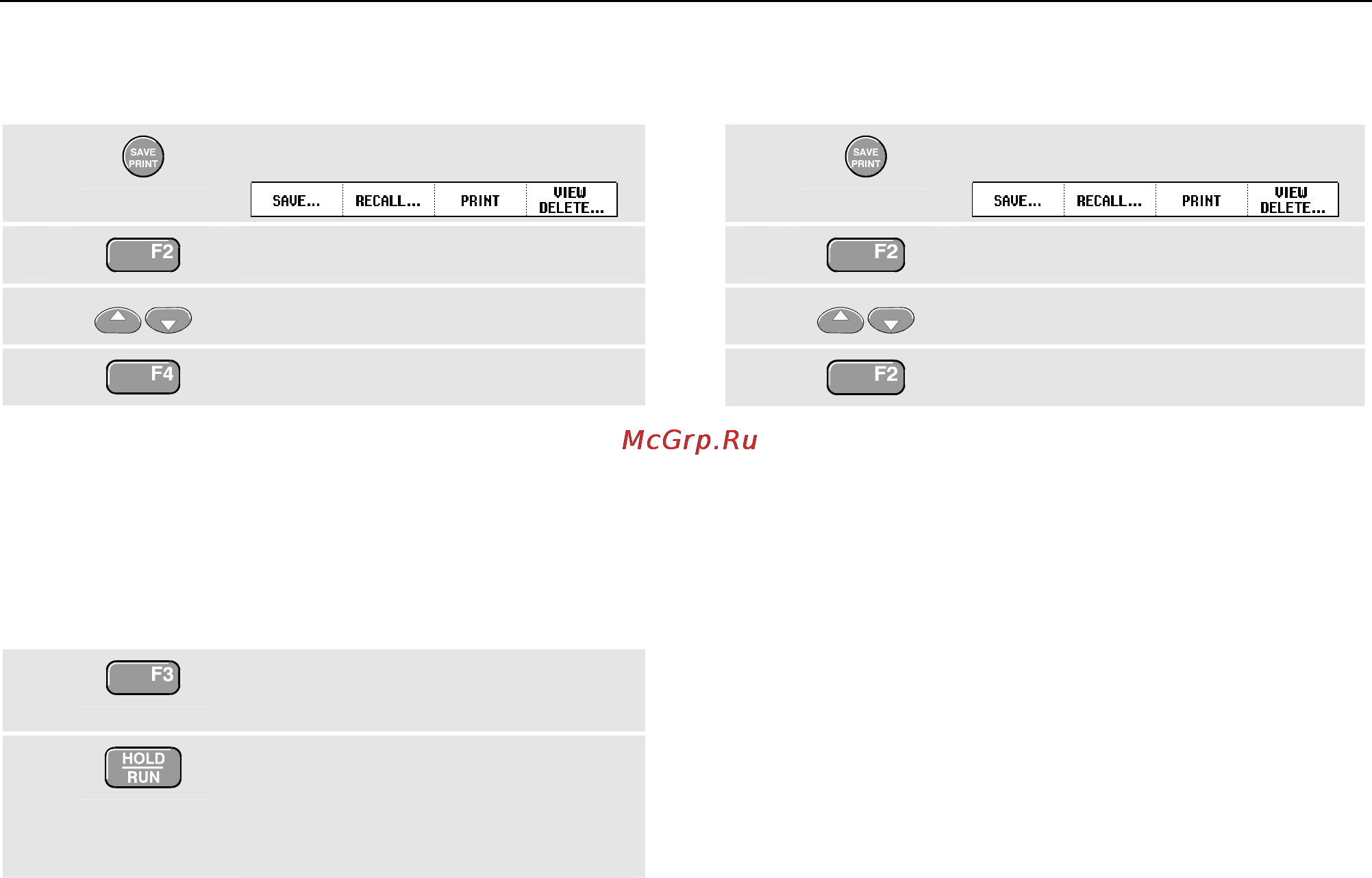 Fluke 190 [96/159] Recalling screens with associated setups