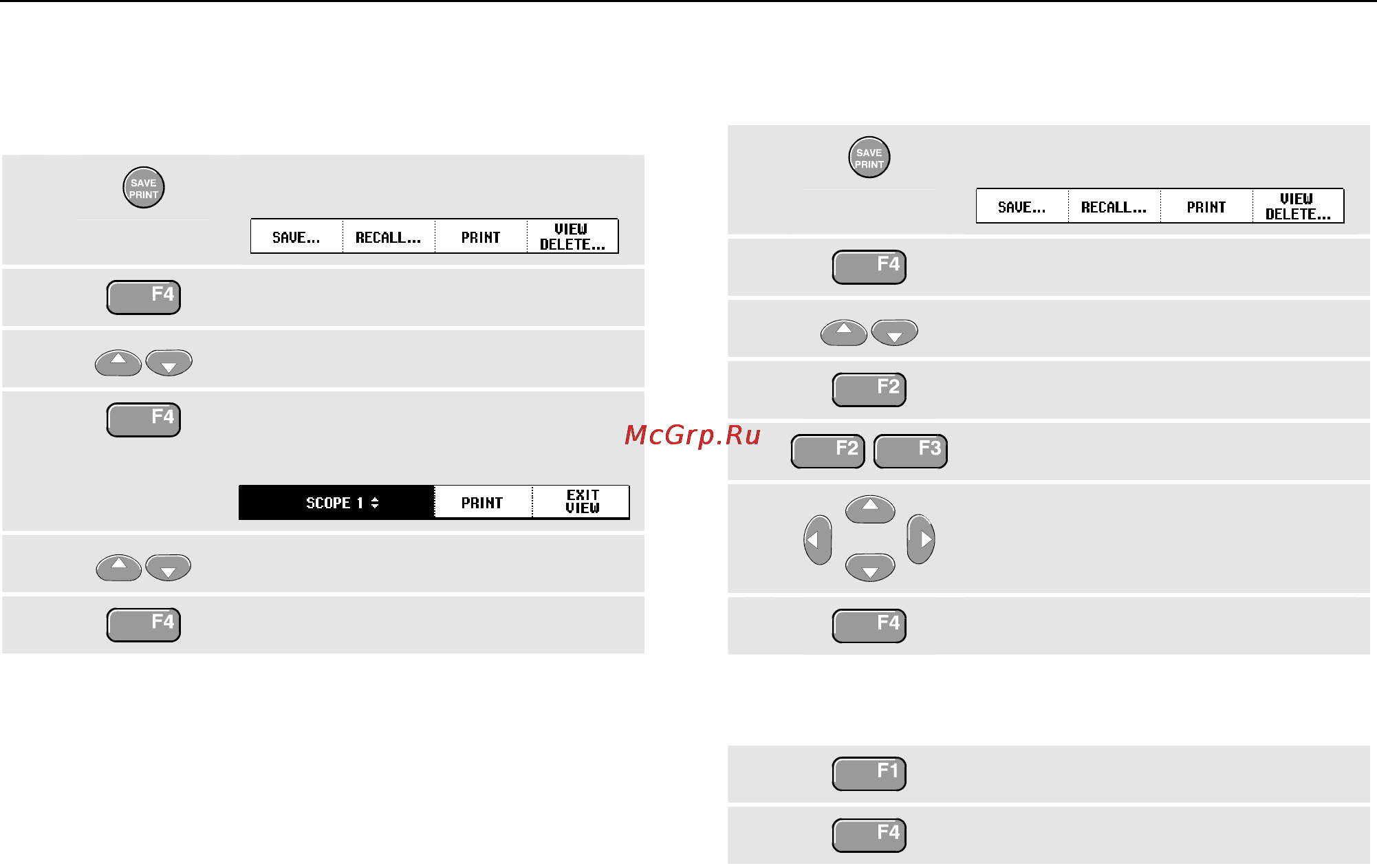 Fluke 190 [97/159] Viewing stored screens