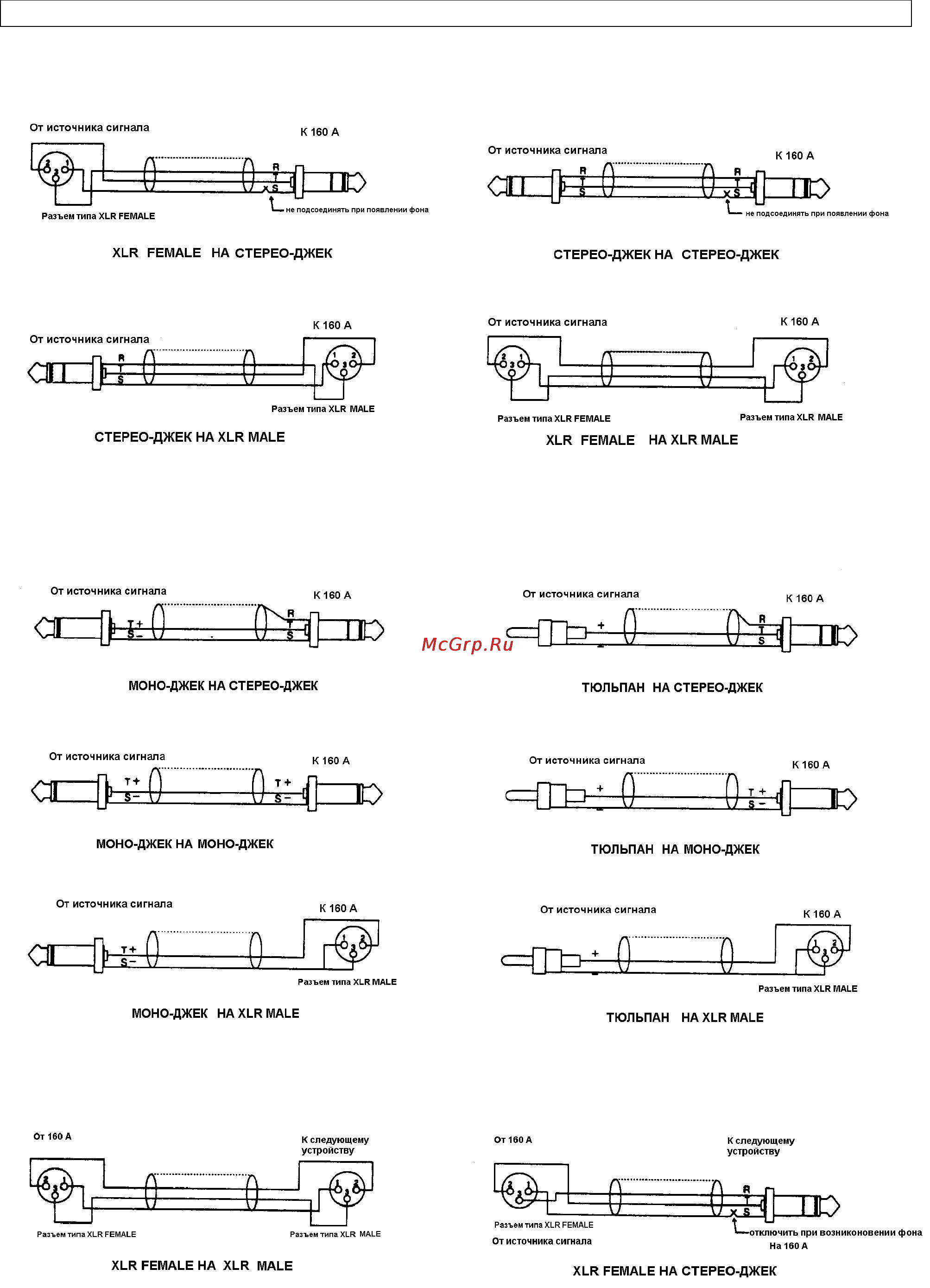 DBX 160A Инструкция по эксплуатации онлайн [15/18] 4550