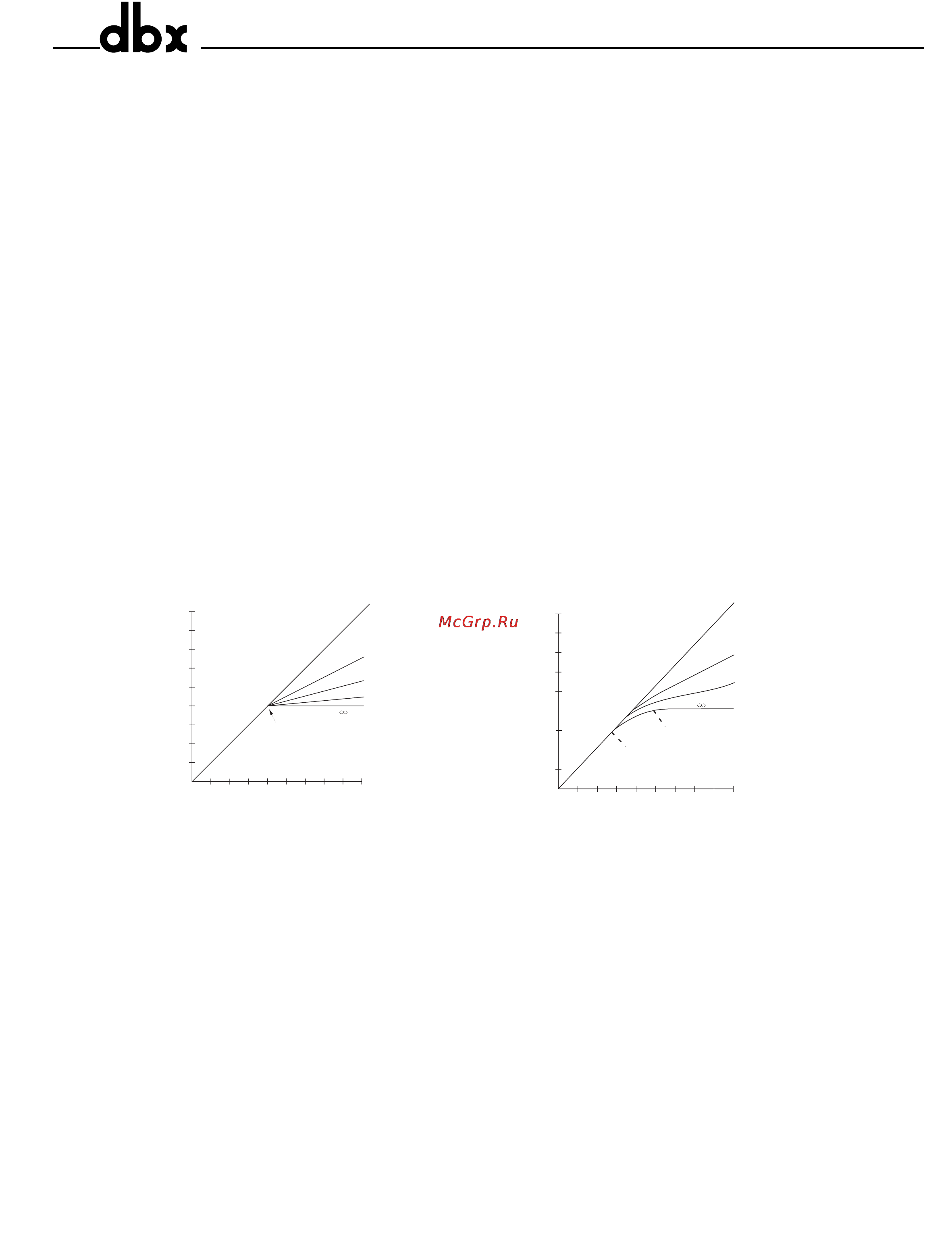 DBX 1066 [6/19] Dbx____________________