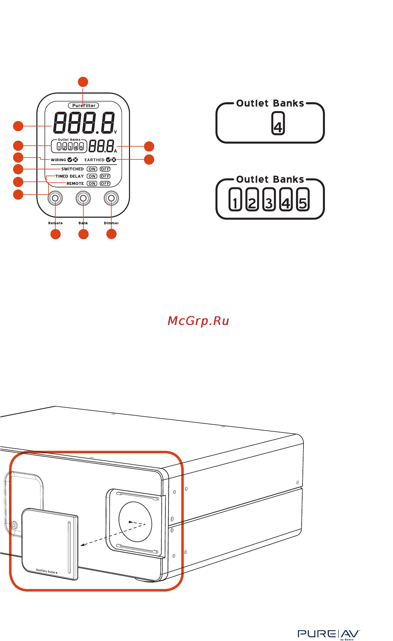 Belkin Home Theater Power PF50 Black [21/30] Эксплуатация