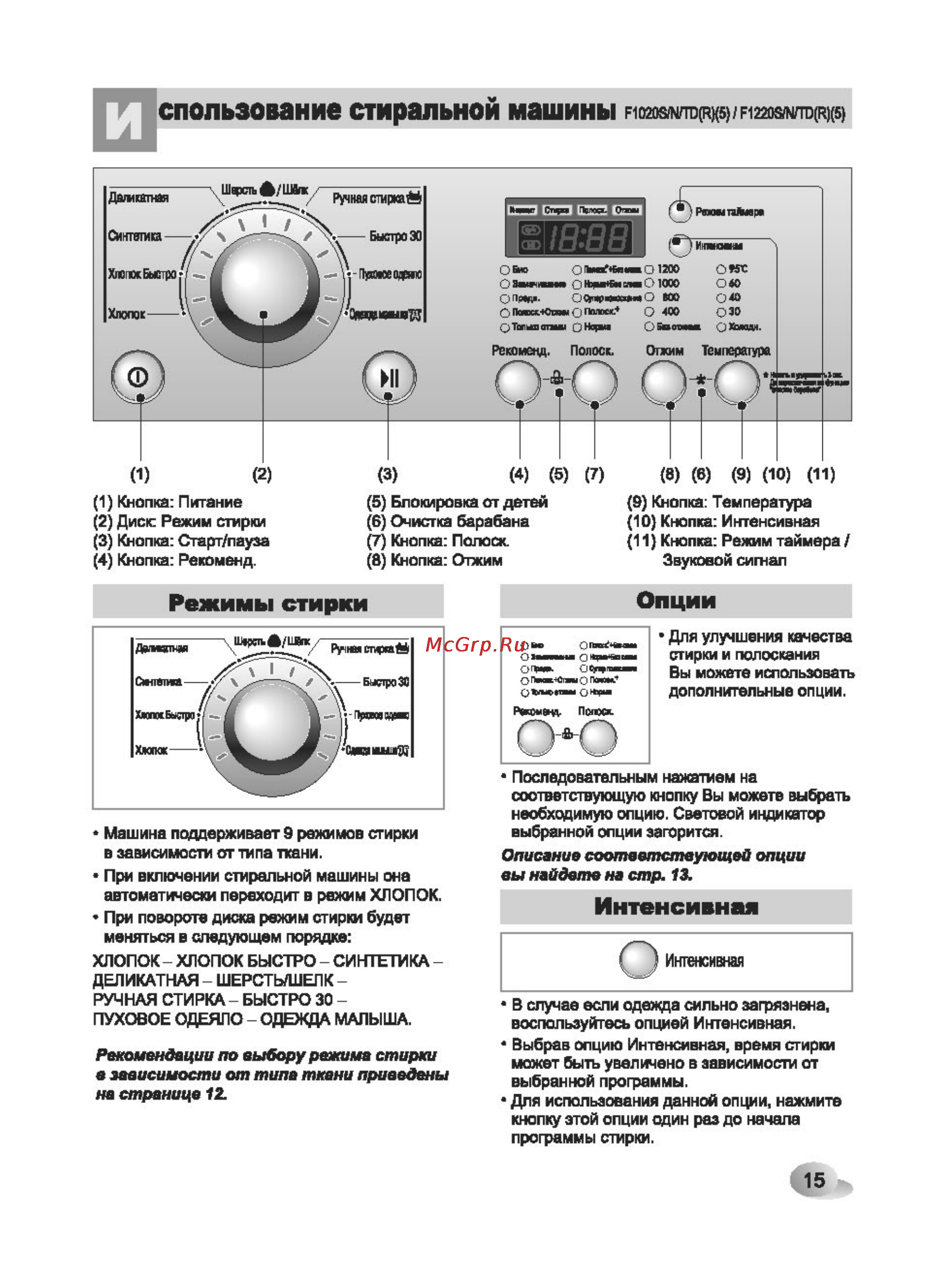 LG F1222NDR5 (Серебристый) [15/32] Опции