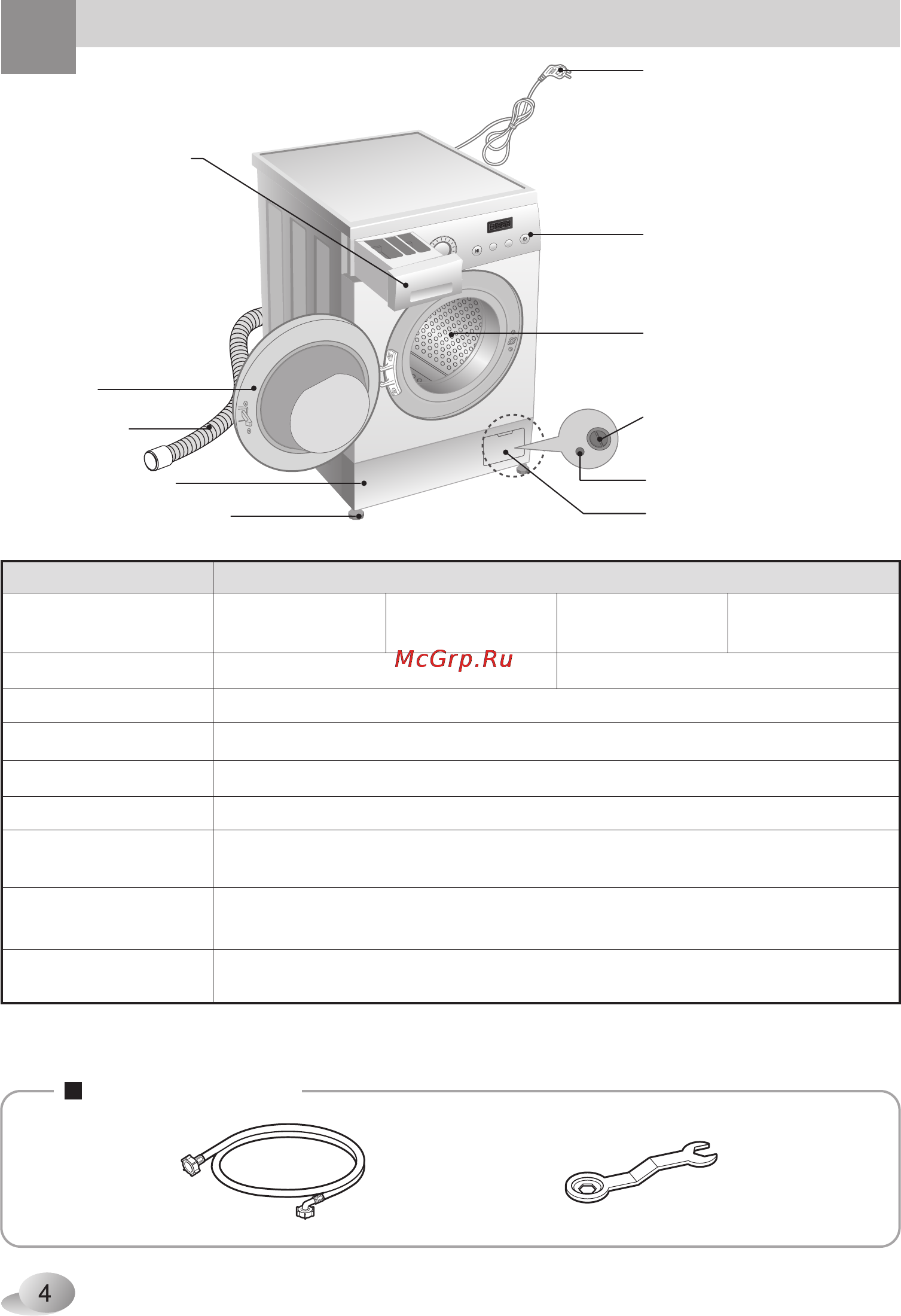 LG F1056ND [4/32] Пецификация