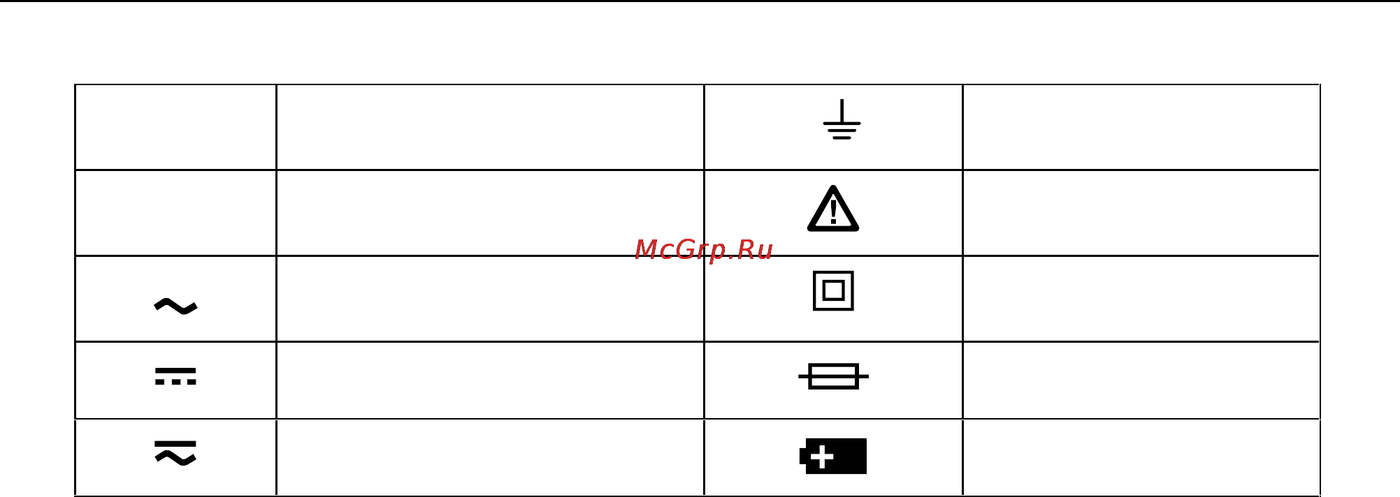 Fluke 27 Инструкция по эксплуатации онлайн [7/30] 4572