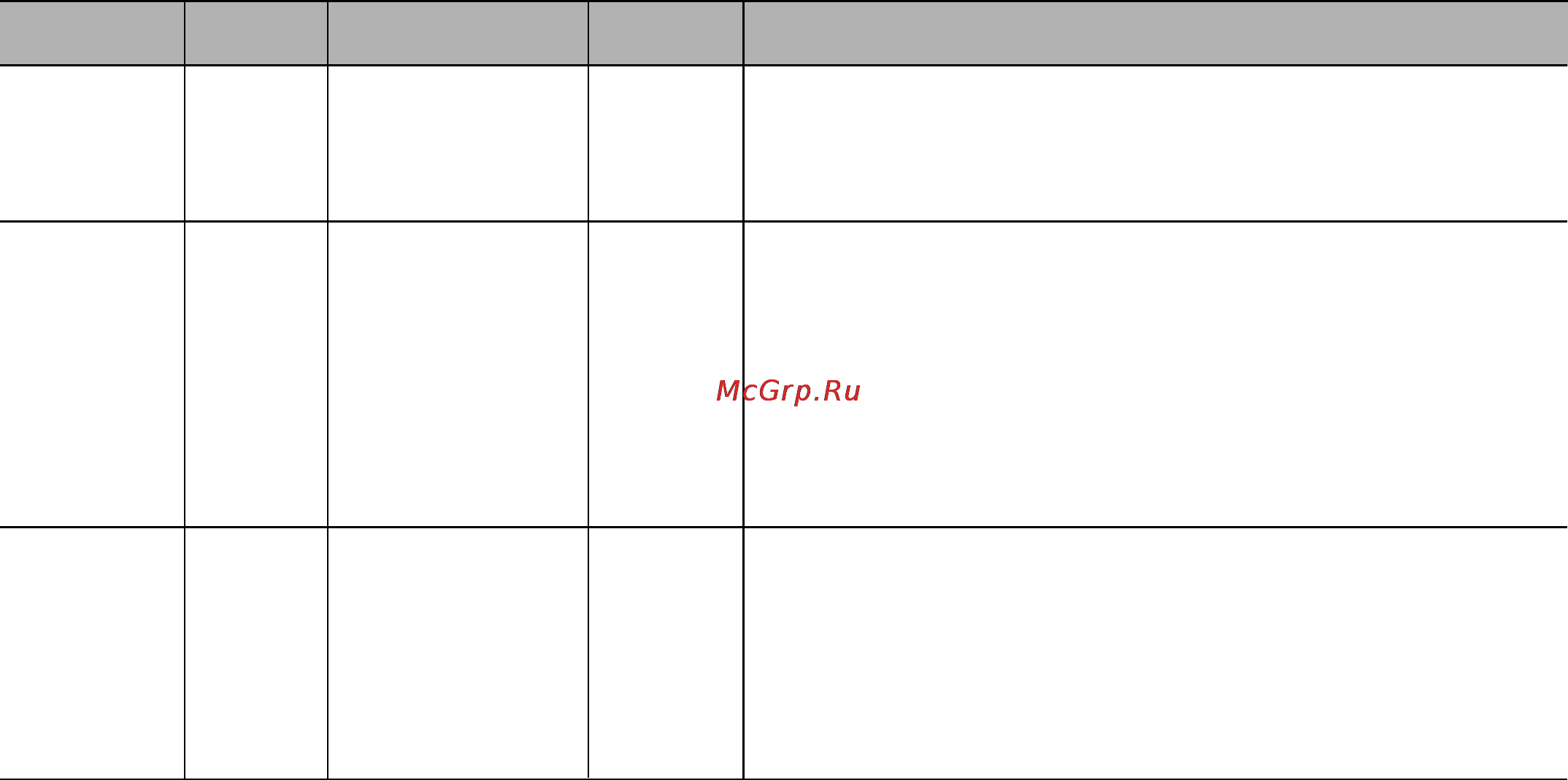 LG MS-2352T [13/24] Блюдо