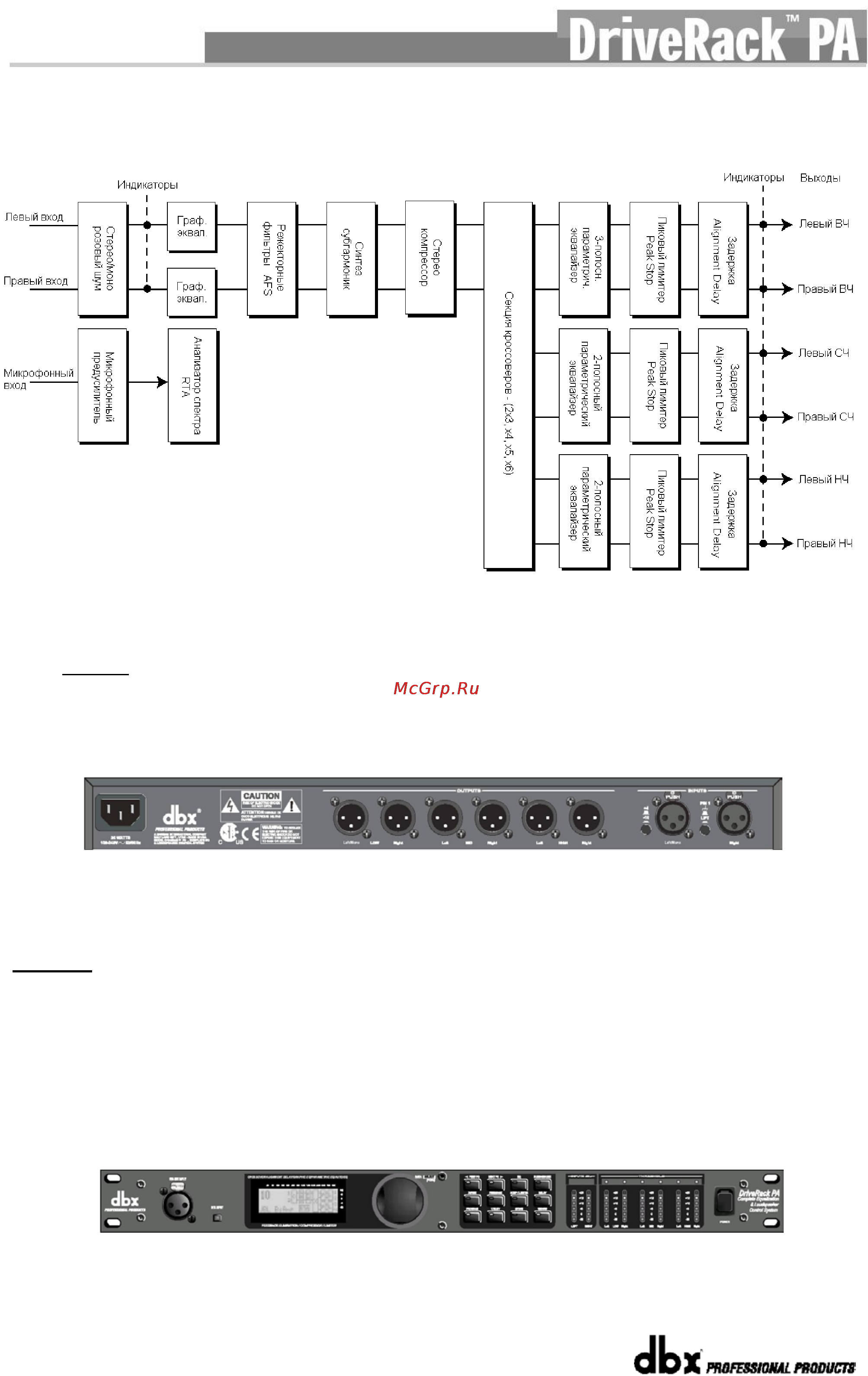 DBX DRIVERACK PA+ 2X6 Инструкция по эксплуатации онлайн [11/43] 4576