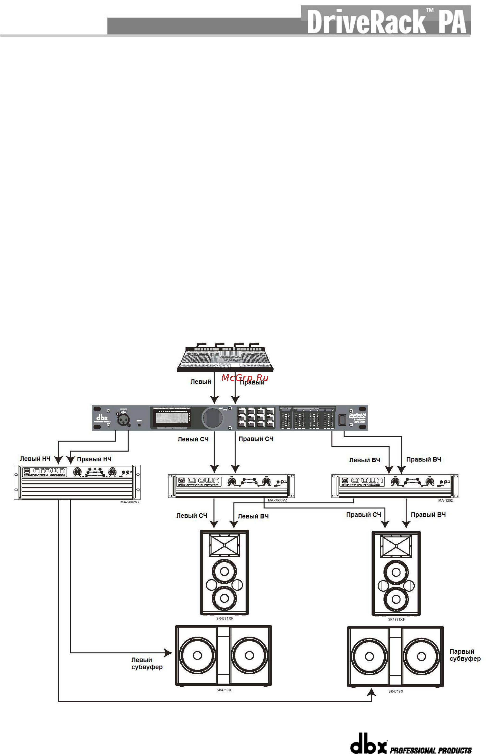 DBX DRIVERACK PA+ 2X6 Инструкция по эксплуатации онлайн [36/43] 4576