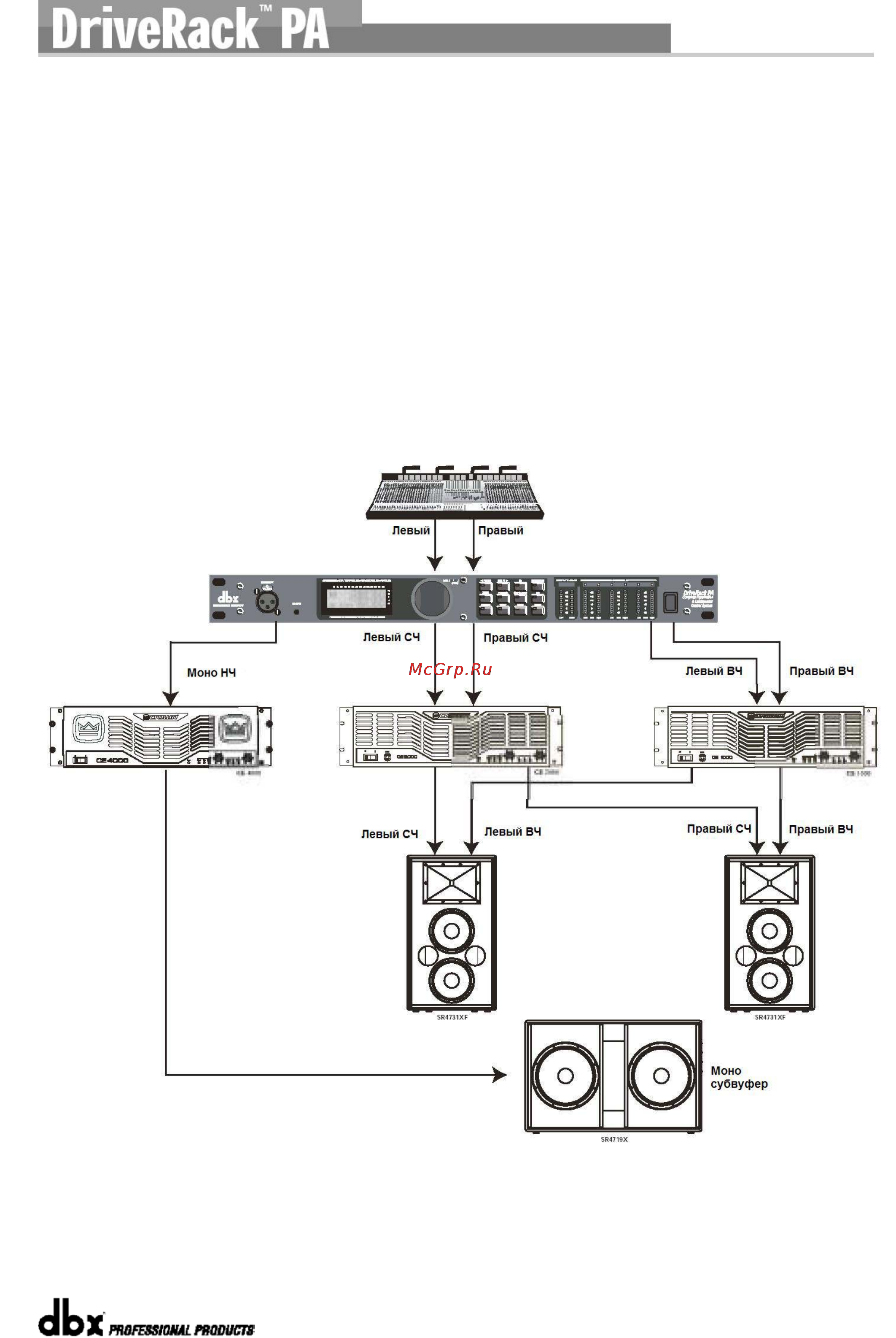 DBX DRIVERACK PA+ 2X6 Инструкция по эксплуатации онлайн [37/43] 4576