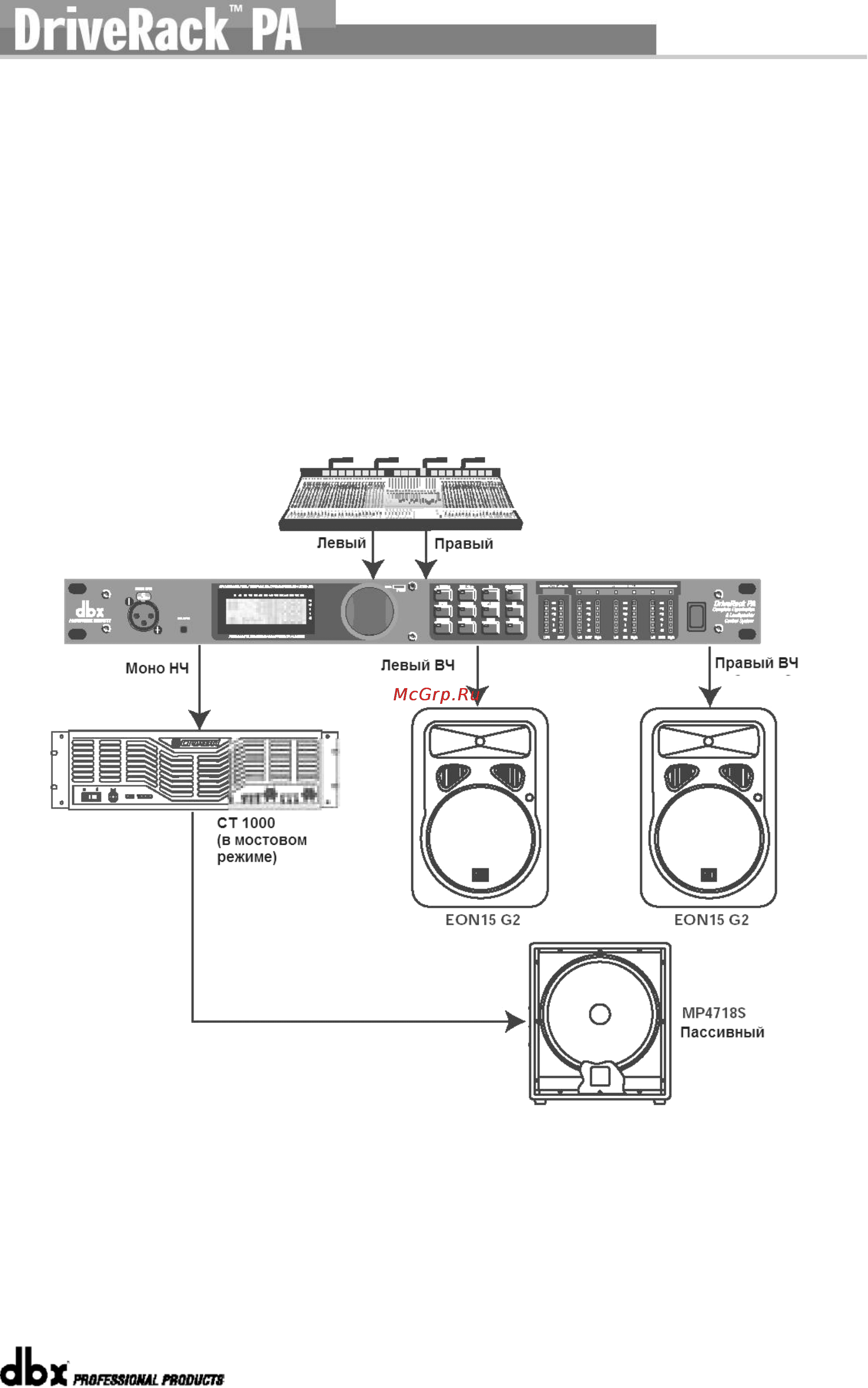 DBX DRIVERACK PA+ 2X6 Инструкция по эксплуатации онлайн [39/43] 4576